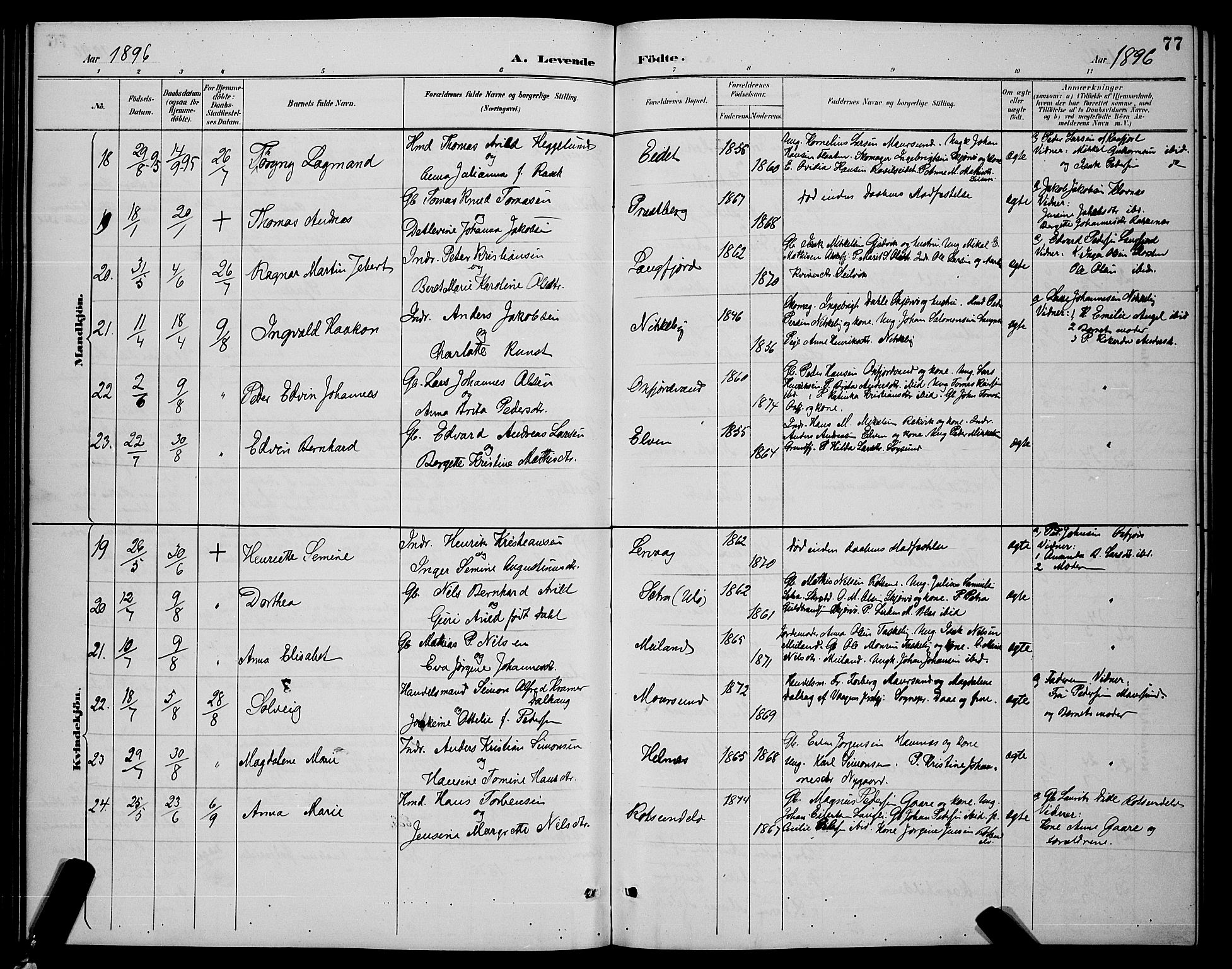 Skjervøy sokneprestkontor, AV/SATØ-S-1300/H/Ha/Hab/L0007klokker: Parish register (copy) no. 7, 1889-1899, p. 77