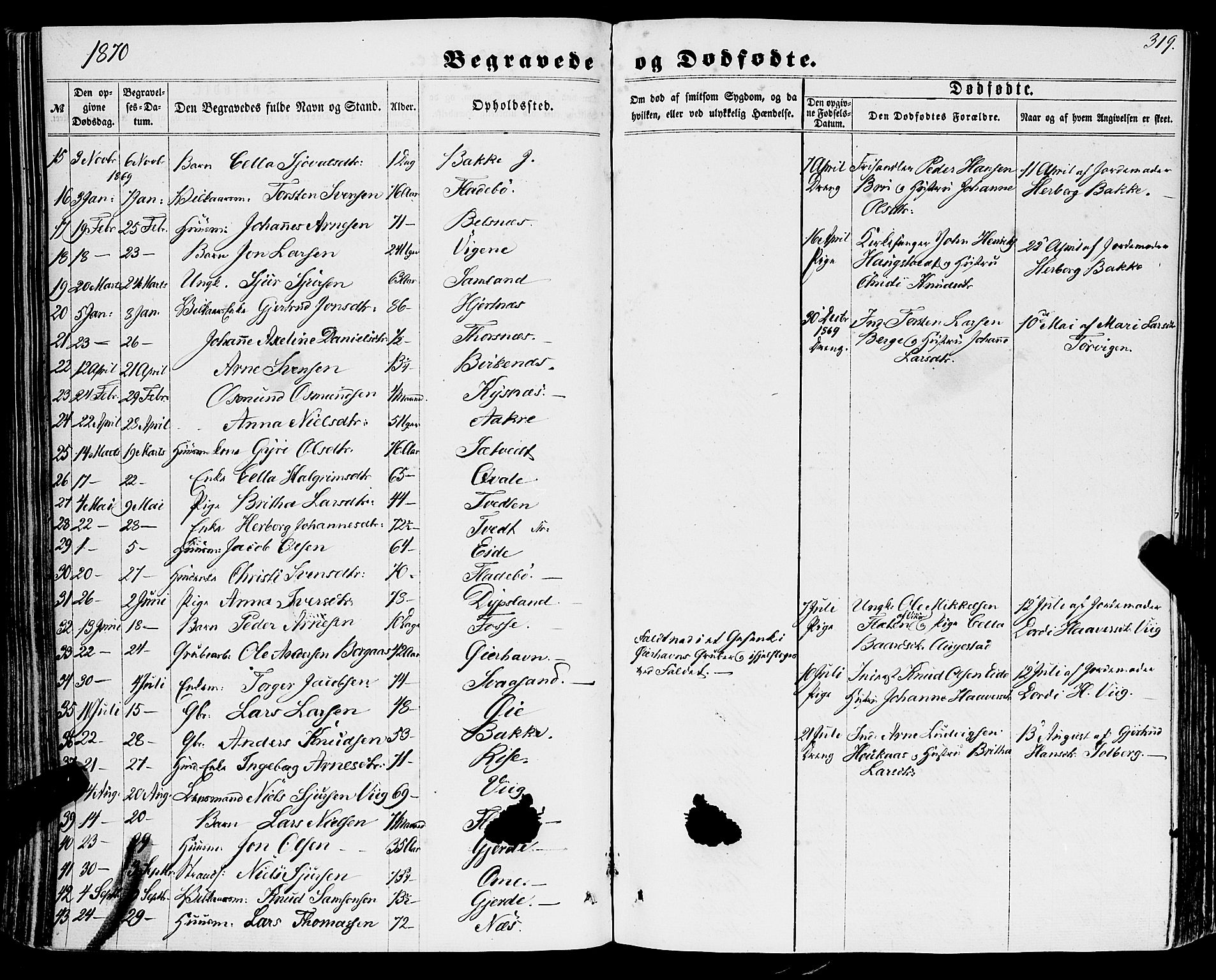 Strandebarm sokneprestembete, AV/SAB-A-78401/H/Haa: Parish register (official) no. A 8, 1858-1872, p. 319