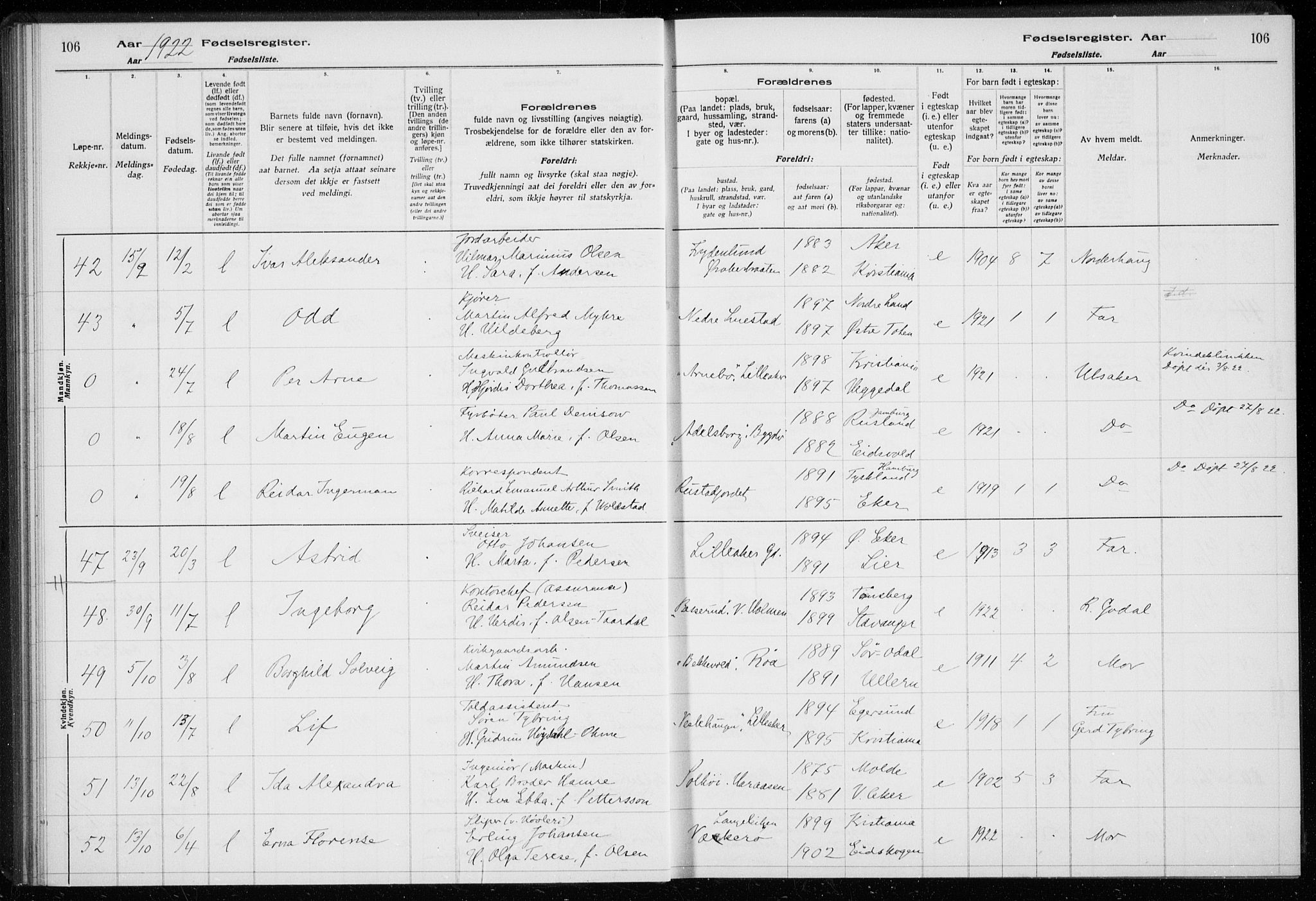 Ullern prestekontor Kirkebøker, SAO/A-10740/J/L0001: Birth register no. 1, 1916-1928, p. 106