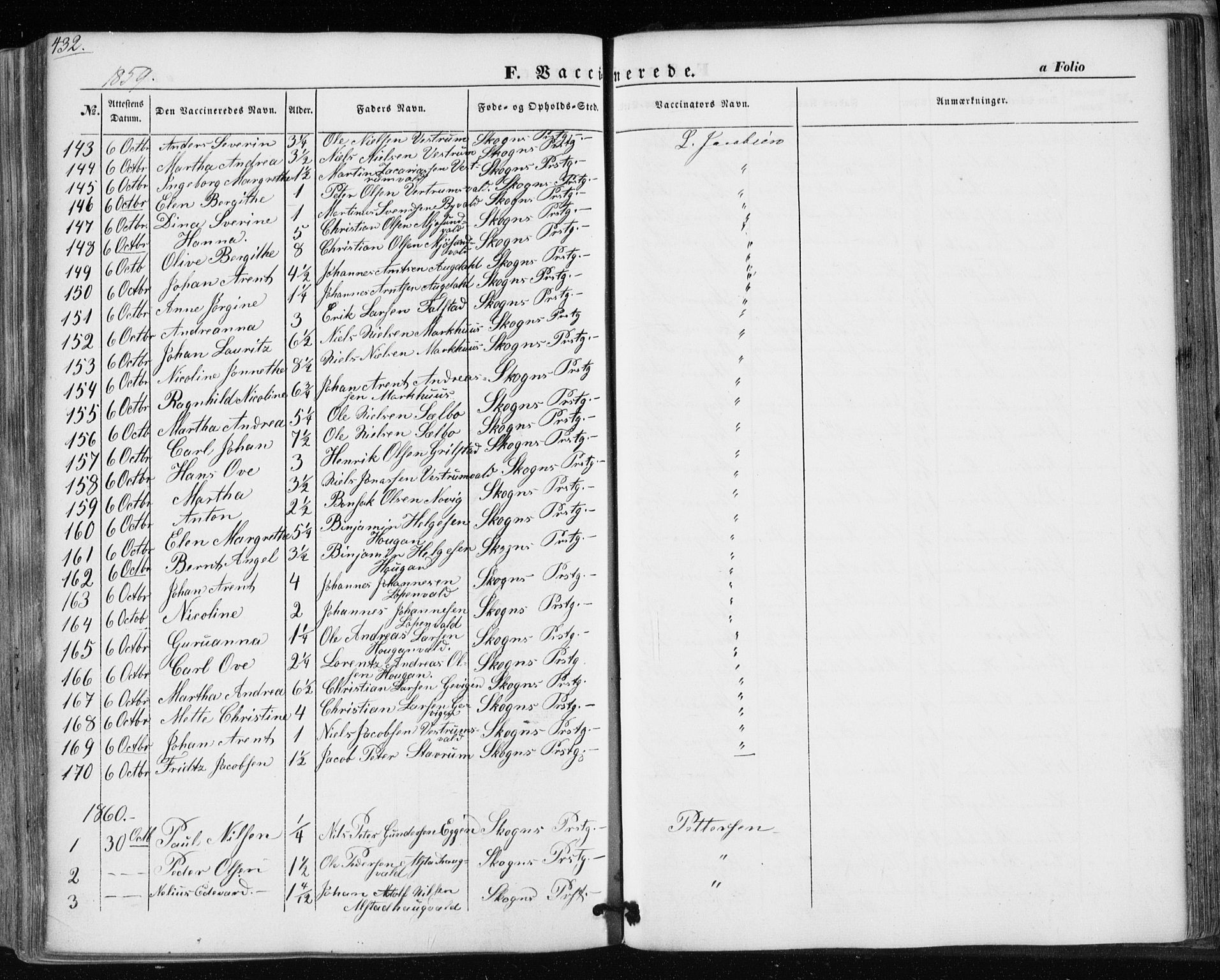 Ministerialprotokoller, klokkerbøker og fødselsregistre - Nord-Trøndelag, AV/SAT-A-1458/717/L0154: Parish register (official) no. 717A07 /1, 1850-1862, p. 432