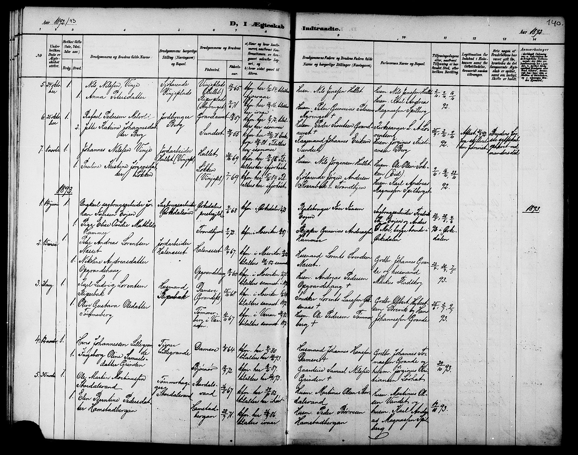 Ministerialprotokoller, klokkerbøker og fødselsregistre - Nord-Trøndelag, SAT/A-1458/733/L0327: Parish register (copy) no. 733C02, 1888-1918, p. 140