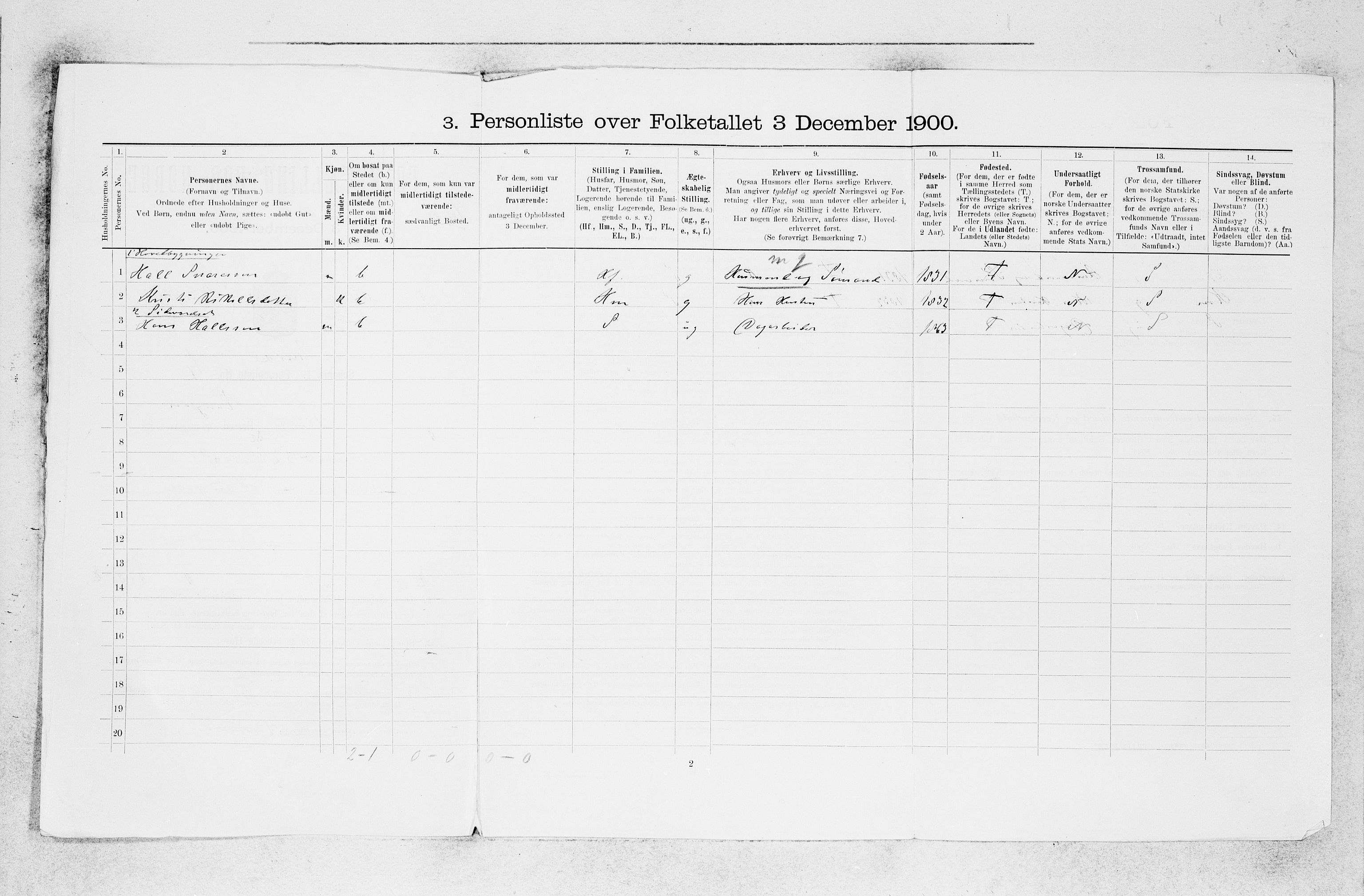 SAB, 1900 census for Ulvik, 1900, p. 16