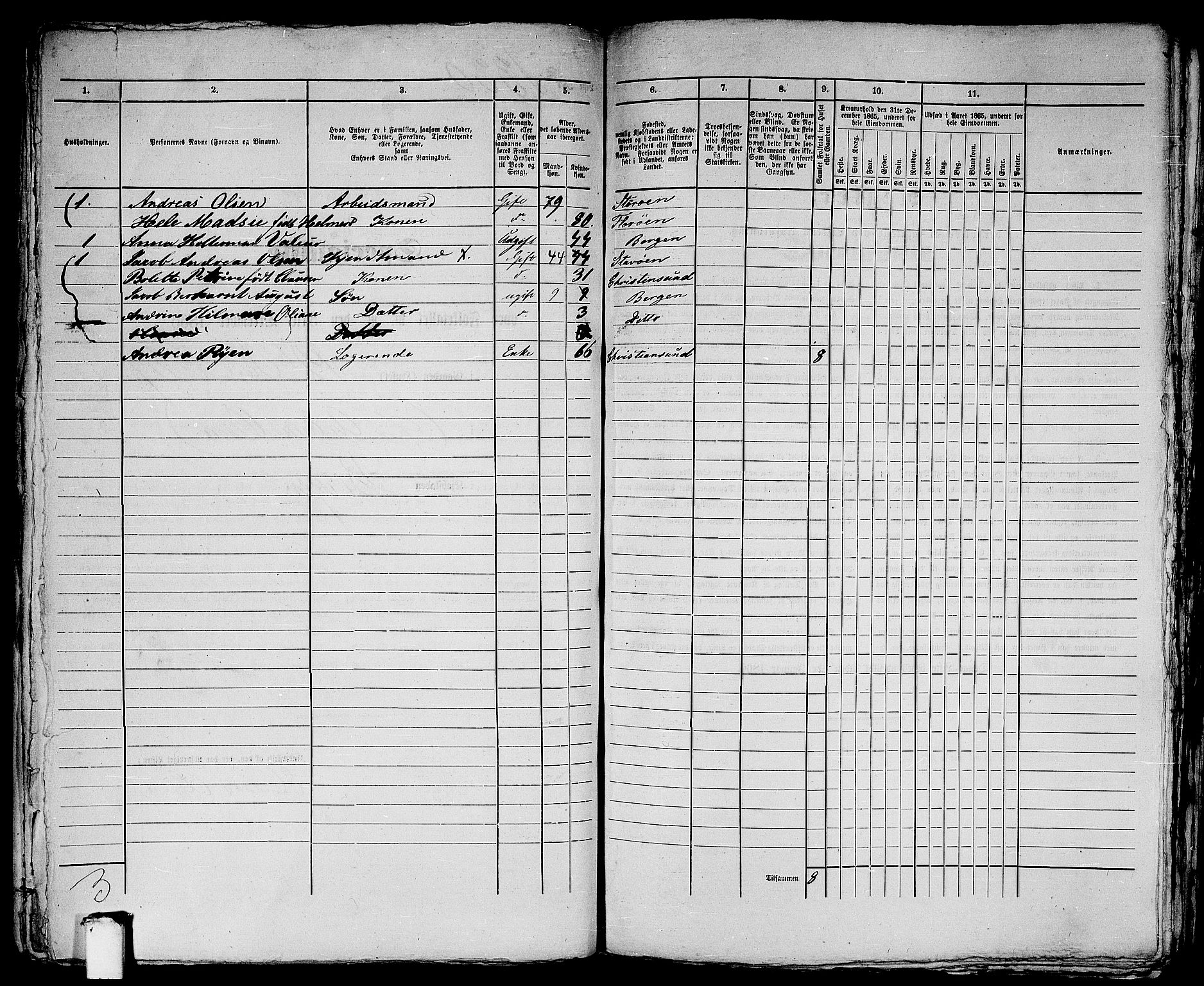 RA, 1865 census for Bergen, 1865, p. 2727