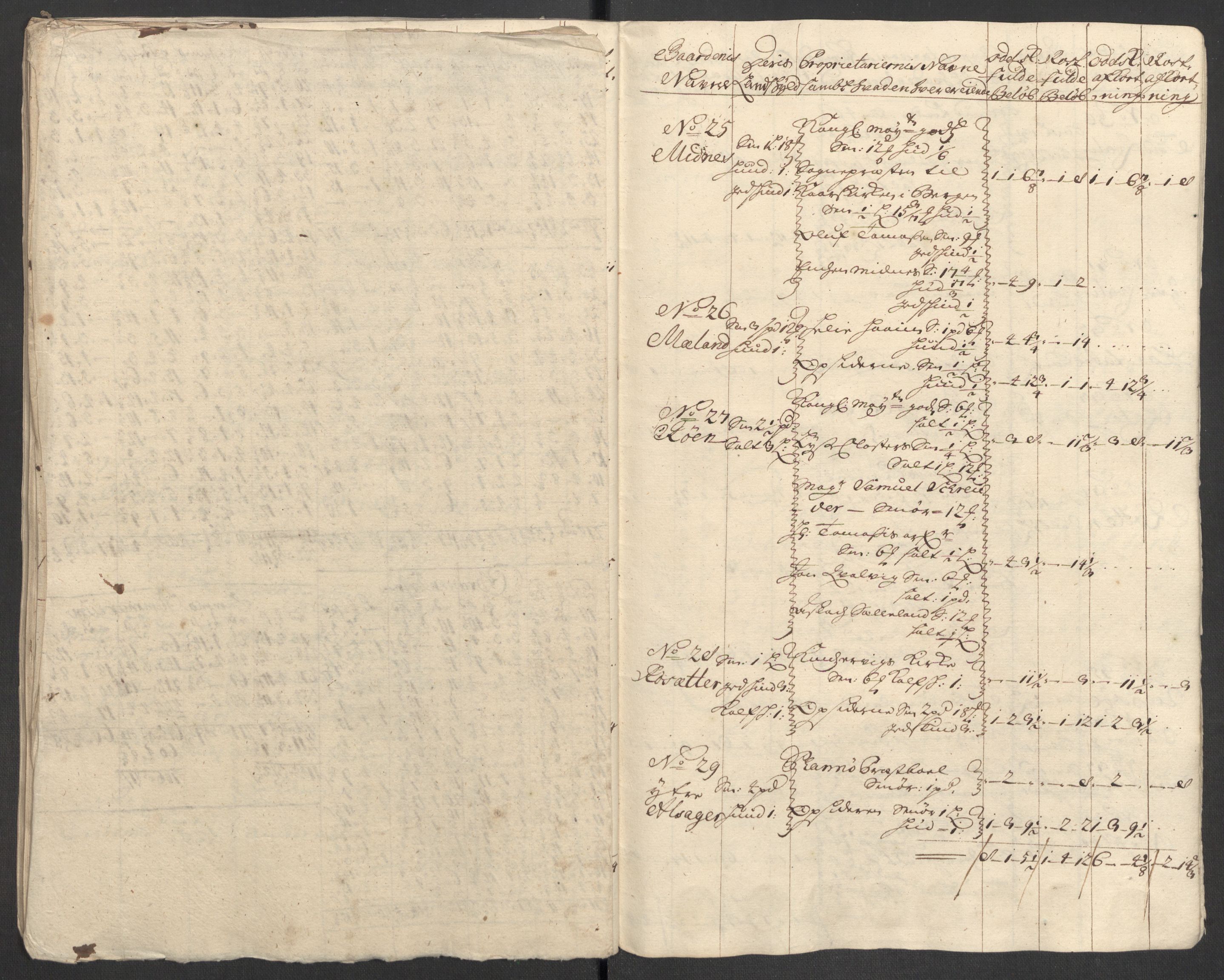 Rentekammeret inntil 1814, Reviderte regnskaper, Fogderegnskap, AV/RA-EA-4092/R48/L2980: Fogderegnskap Sunnhordland og Hardanger, 1702, p. 142