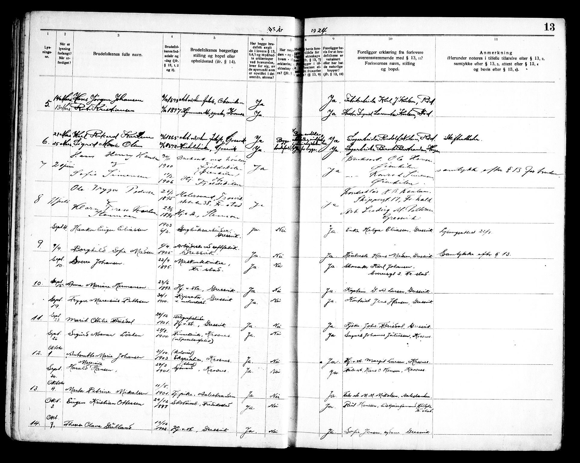 Onsøy prestekontor Kirkebøker, SAO/A-10914/H/Hb/L0001: Banns register no. II 1, 1919-1949, p. 13