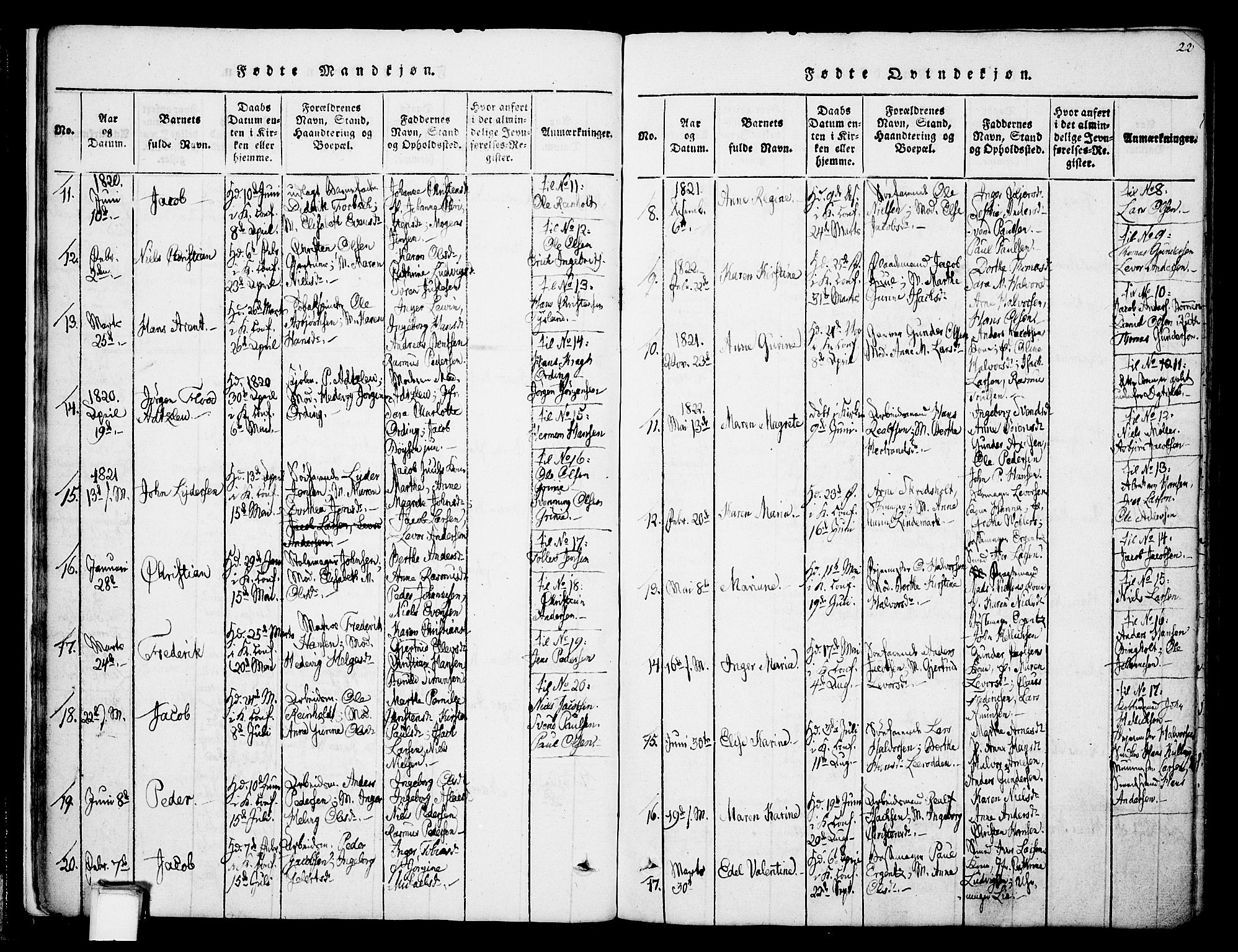 Skien kirkebøker, SAKO/A-302/F/Fa/L0005: Parish register (official) no. 5, 1814-1843, p. 22
