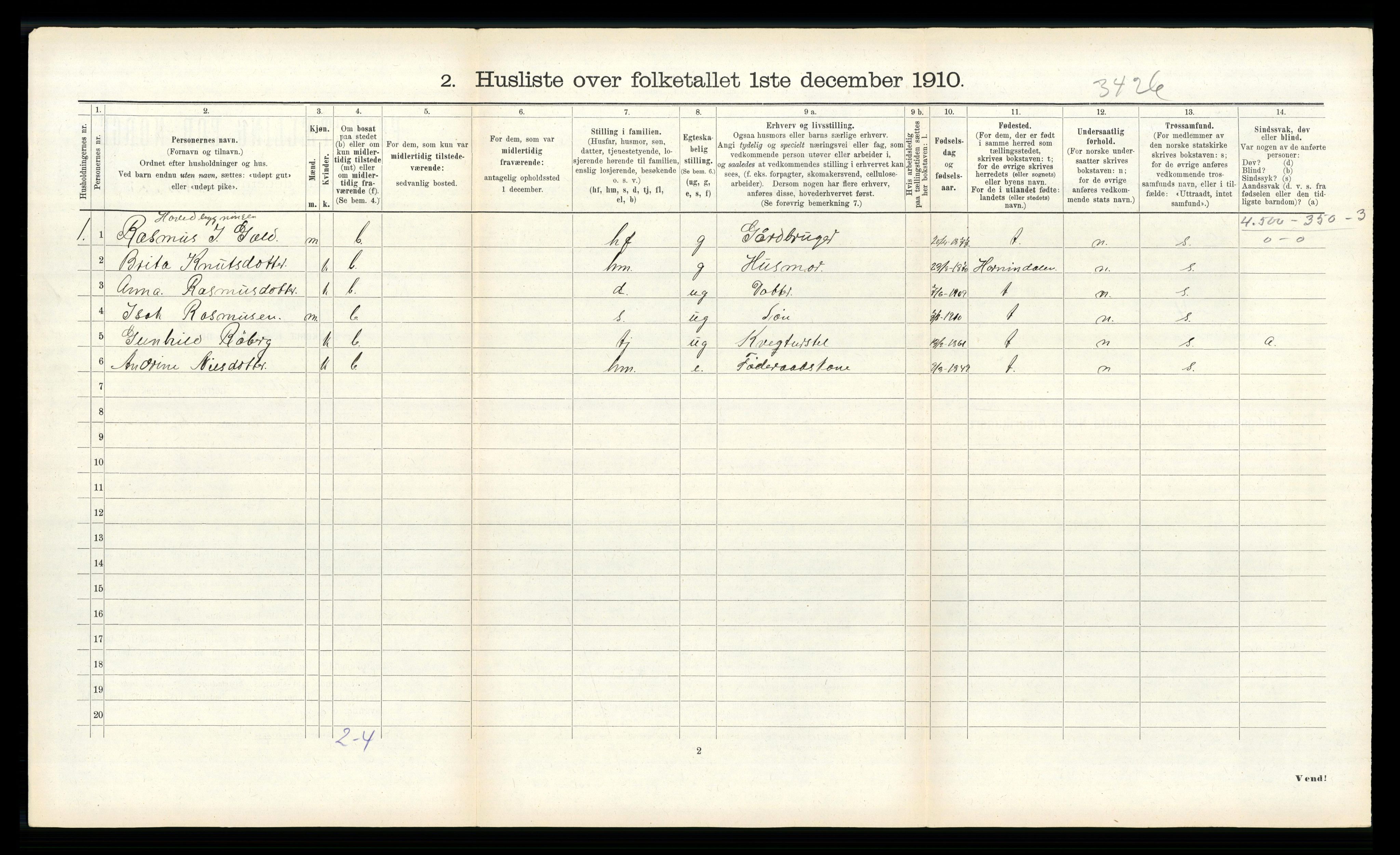 RA, 1910 census for Innvik, 1910, p. 121