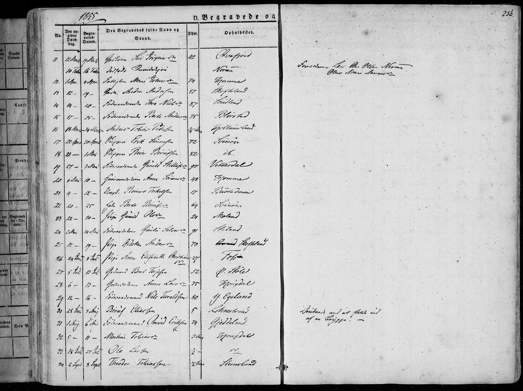 Sør-Audnedal sokneprestkontor, SAK/1111-0039/F/Fa/Fab/L0006: Parish register (official) no. A 6, 1829-1855, p. 256