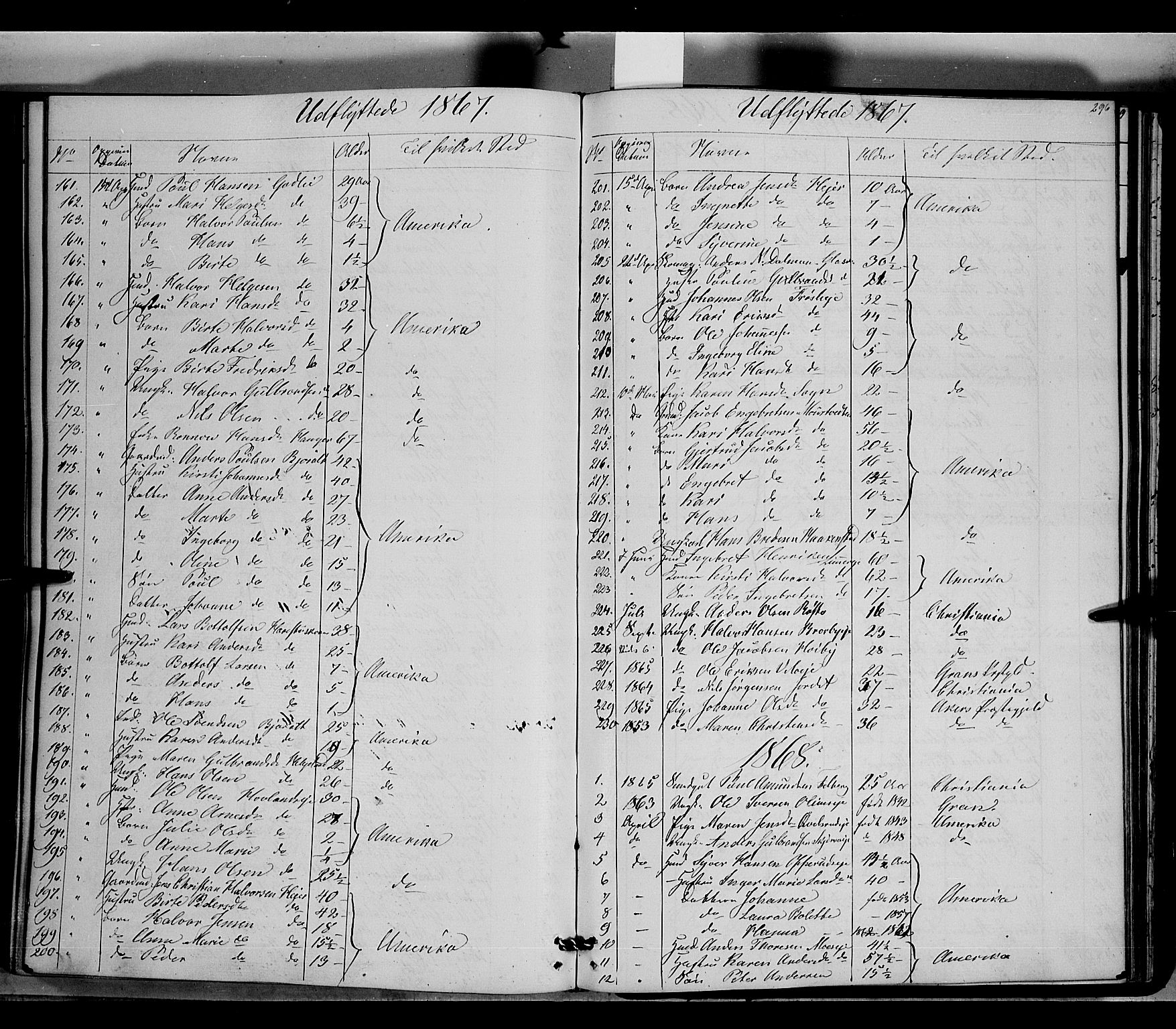 Jevnaker prestekontor, SAH/PREST-116/H/Ha/Haa/L0007: Parish register (official) no. 7, 1858-1876, p. 296