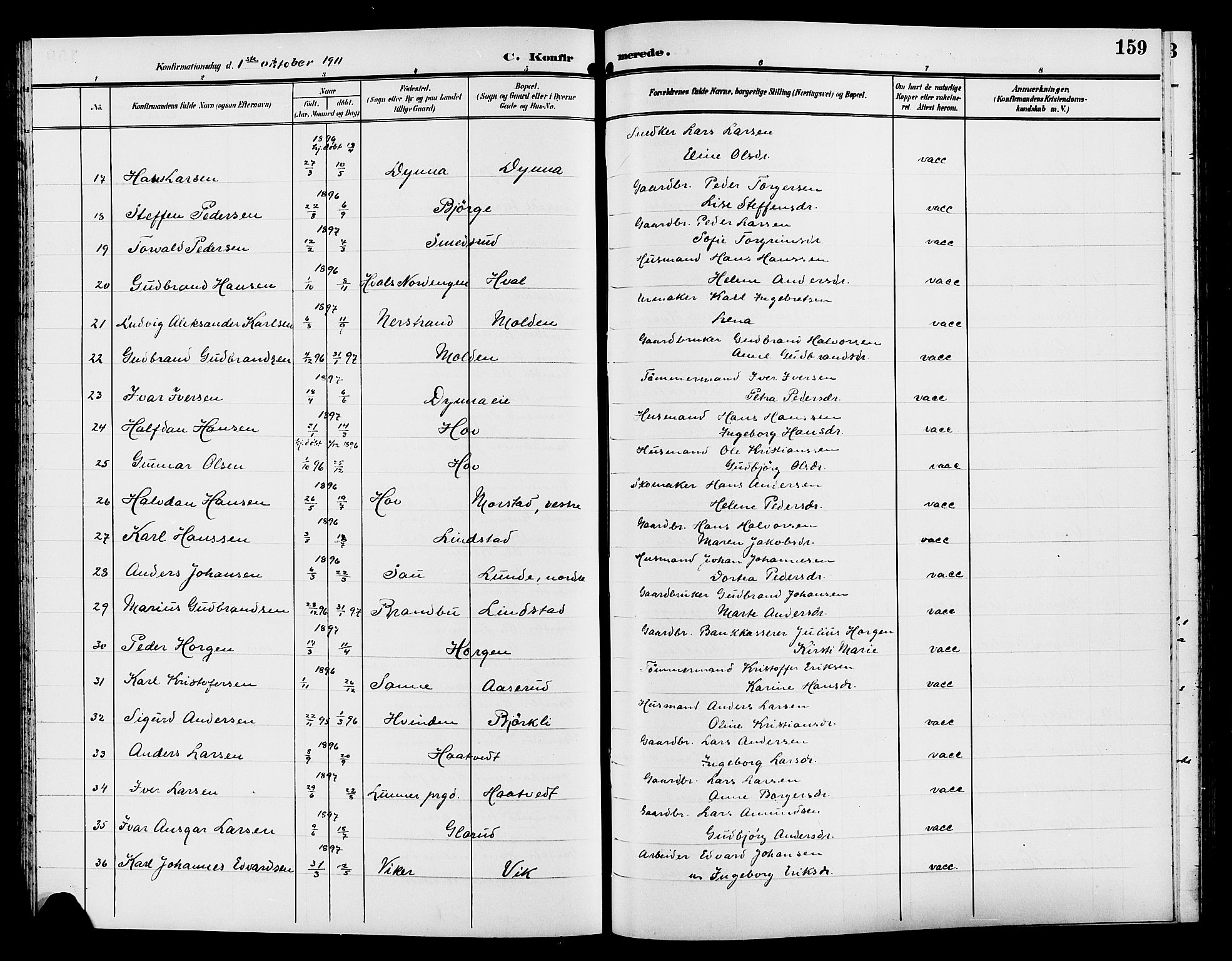 Gran prestekontor, SAH/PREST-112/H/Ha/Hab/L0006: Parish register (copy) no. 6, 1901-1911, p. 159