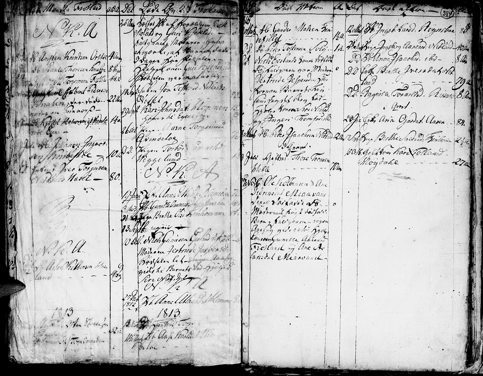 Hægebostad sokneprestkontor, SAK/1111-0024/F/Fa/Faa/L0001: Parish register (official) no. A 1 /3, 1760-1826, p. 284