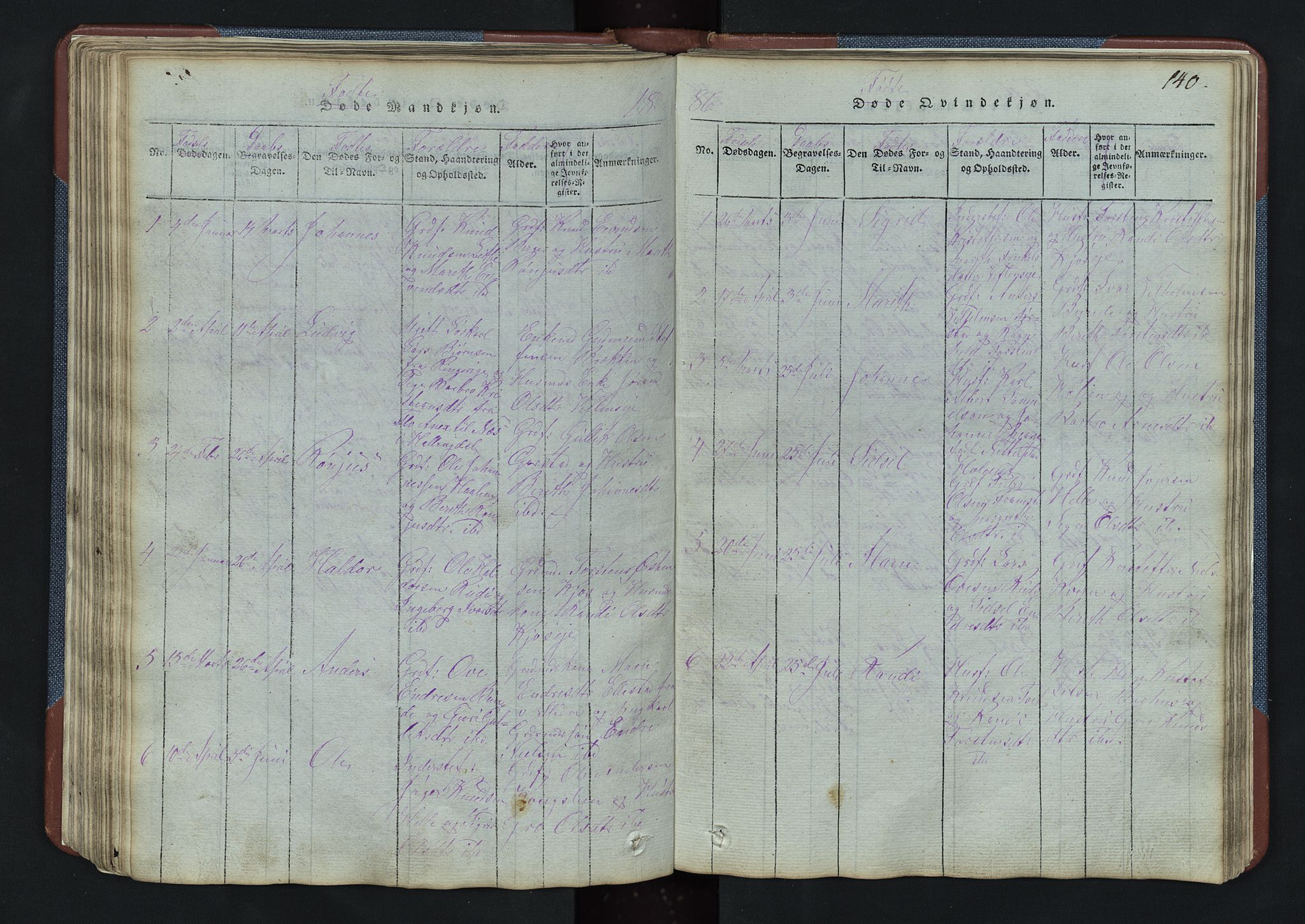 Vang prestekontor, Valdres, SAH/PREST-140/H/Hb/L0003: Parish register (copy) no. 3, 1814-1892, p. 140
