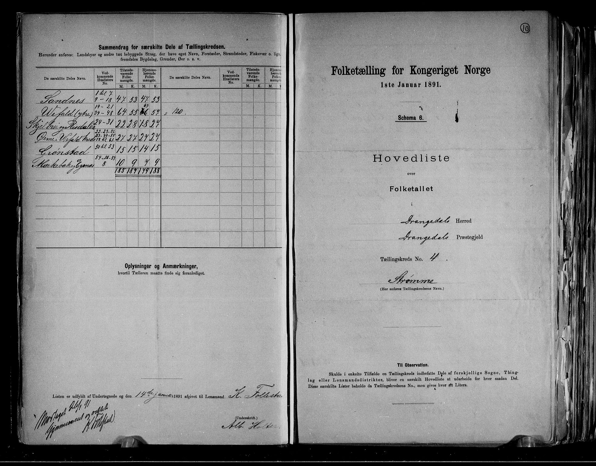RA, 1891 census for 0817 Drangedal, 1891, p. 10