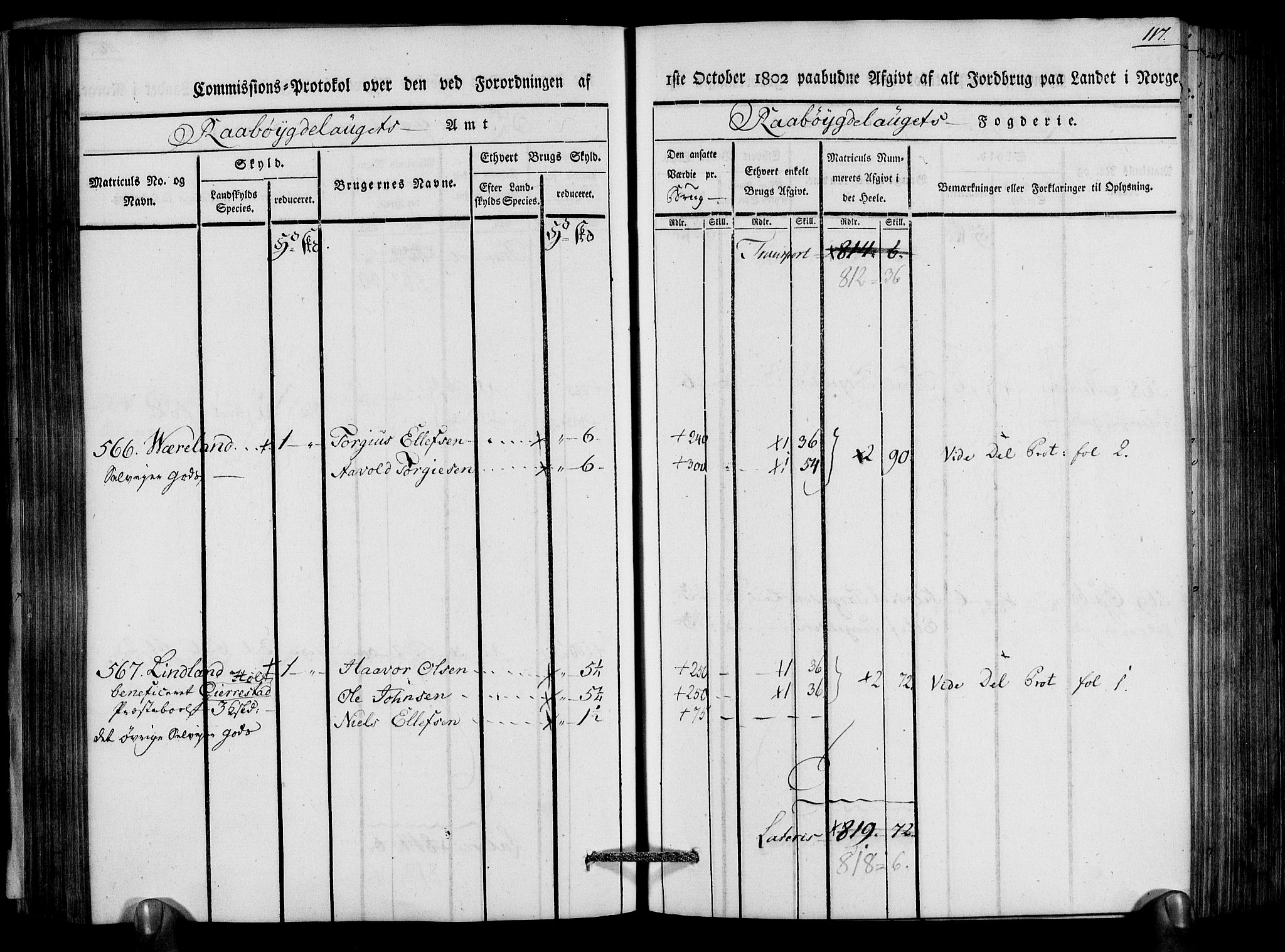 Rentekammeret inntil 1814, Realistisk ordnet avdeling, AV/RA-EA-4070/N/Ne/Nea/L0083: Råbyggelag fogderi. Kommisjonsprotokoll for Østre Råbyggelagets sorenskriveri, 1803, p. 119