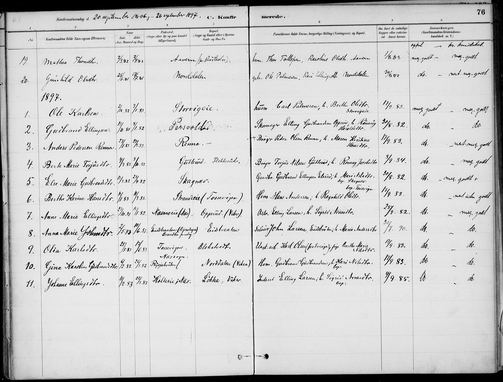 Ådal kirkebøker, SAKO/A-248/F/Fa/L0003: Parish register (official) no. I 3, 1884-1903, p. 76