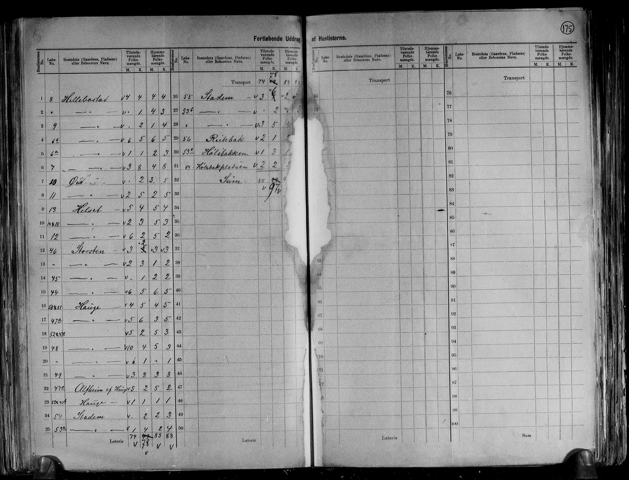 RA, 1891 census for 1523 Sunnylven, 1891, p. 11