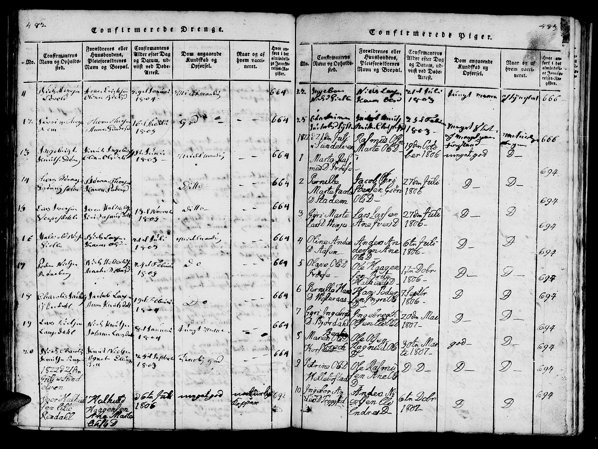 Ministerialprotokoller, klokkerbøker og fødselsregistre - Møre og Romsdal, SAT/A-1454/519/L0246: Parish register (official) no. 519A05, 1817-1834, p. 482-483
