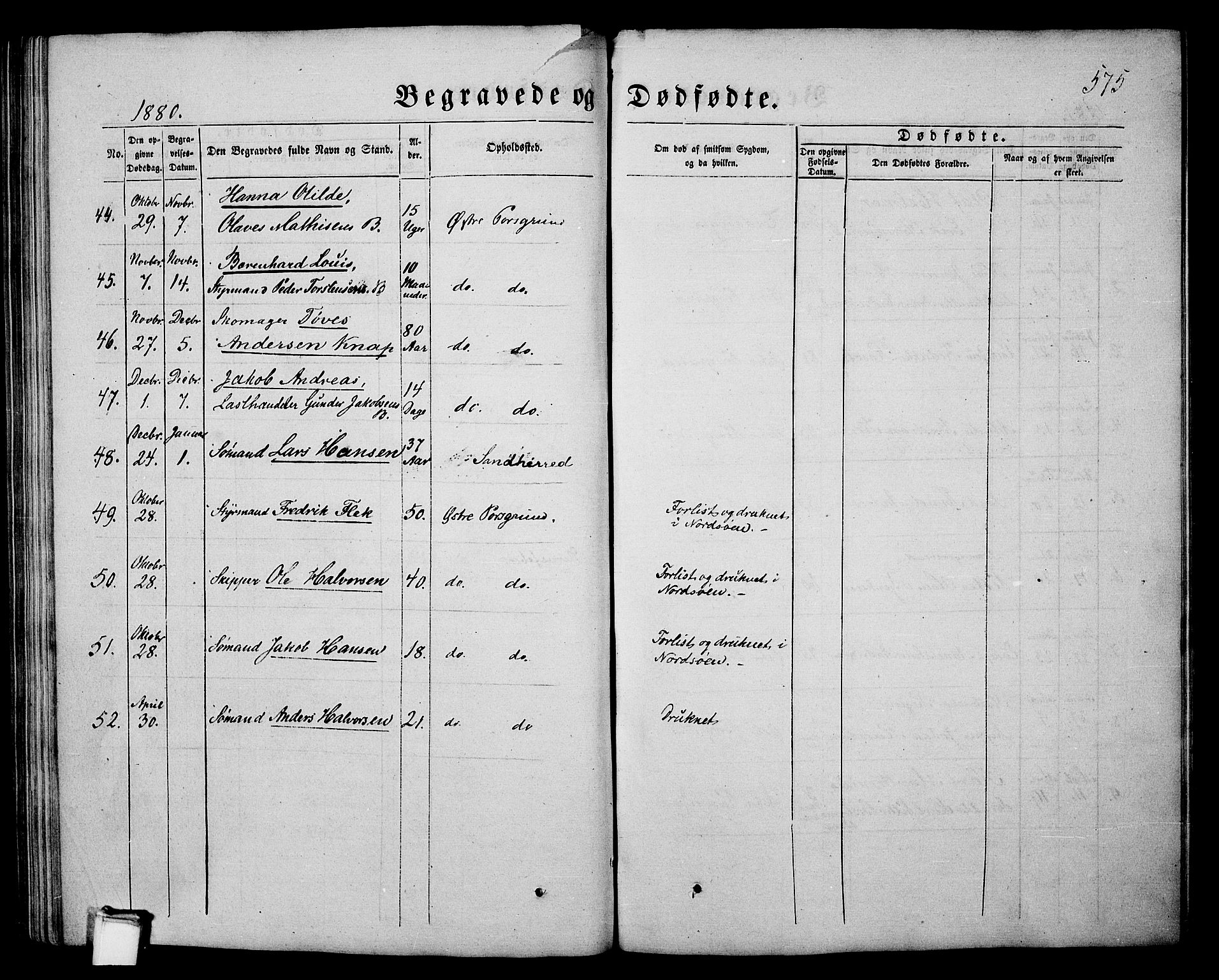 Porsgrunn kirkebøker , SAKO/A-104/G/Gb/L0004: Parish register (copy) no. II 4, 1853-1882, p. 575