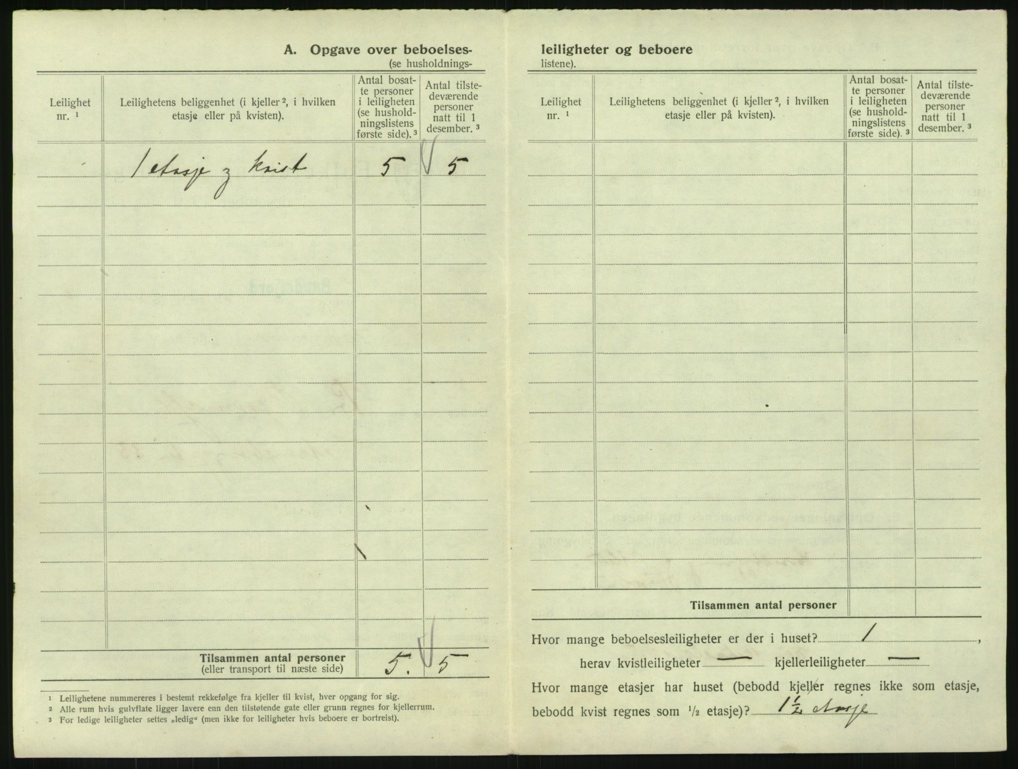 SAKO, 1920 census for Sandefjord, 1920, p. 1001