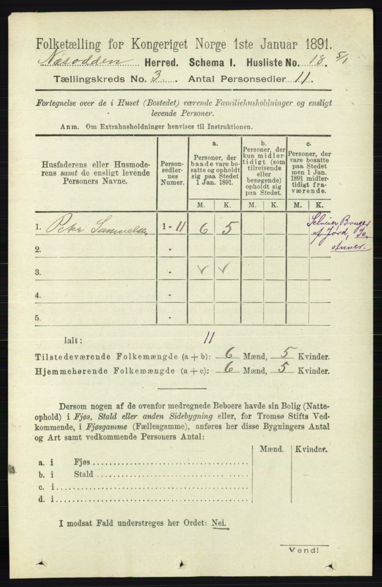 RA, 1891 census for 0216 Nesodden, 1891, p. 983