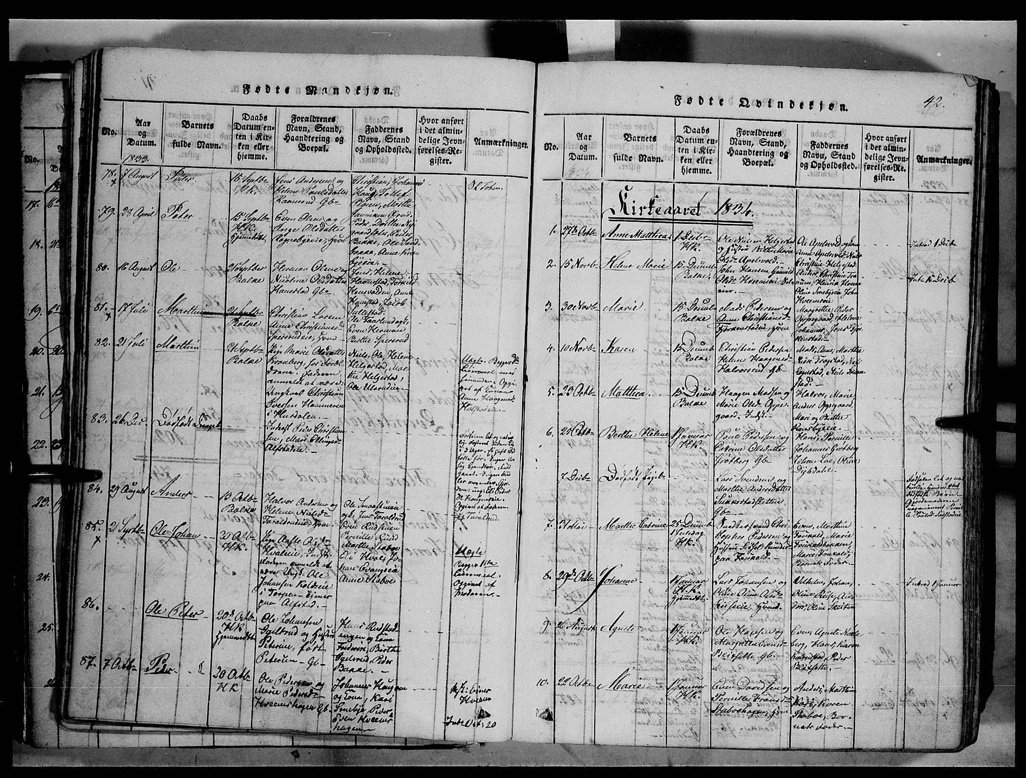 Østre Toten prestekontor, SAH/PREST-104/H/Ha/Haa/L0001: Parish register (official) no. 1, 1828-1839, p. 42