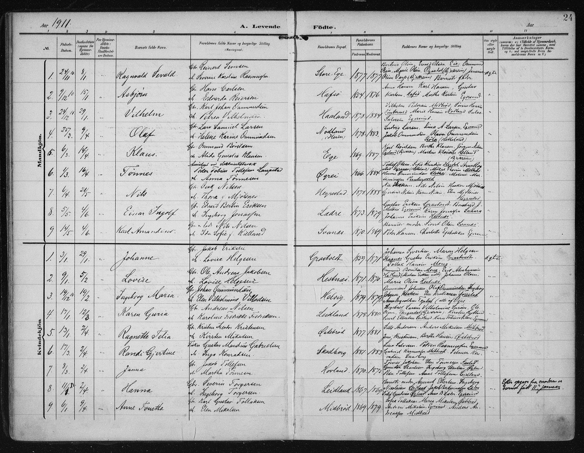 Eigersund sokneprestkontor, SAST/A-101807/S08/L0021: Parish register (official) no. A 20, 1906-1928, p. 24