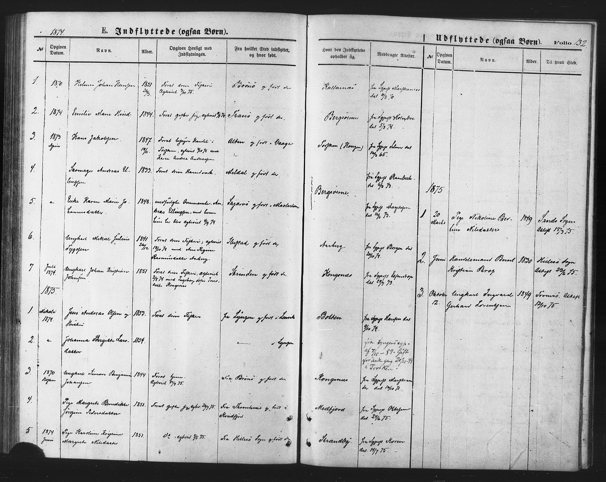 Berg sokneprestkontor, SATØ/S-1318/G/Ga/Gaa/L0003kirke: Parish register (official) no. 3, 1872-1879, p. 132