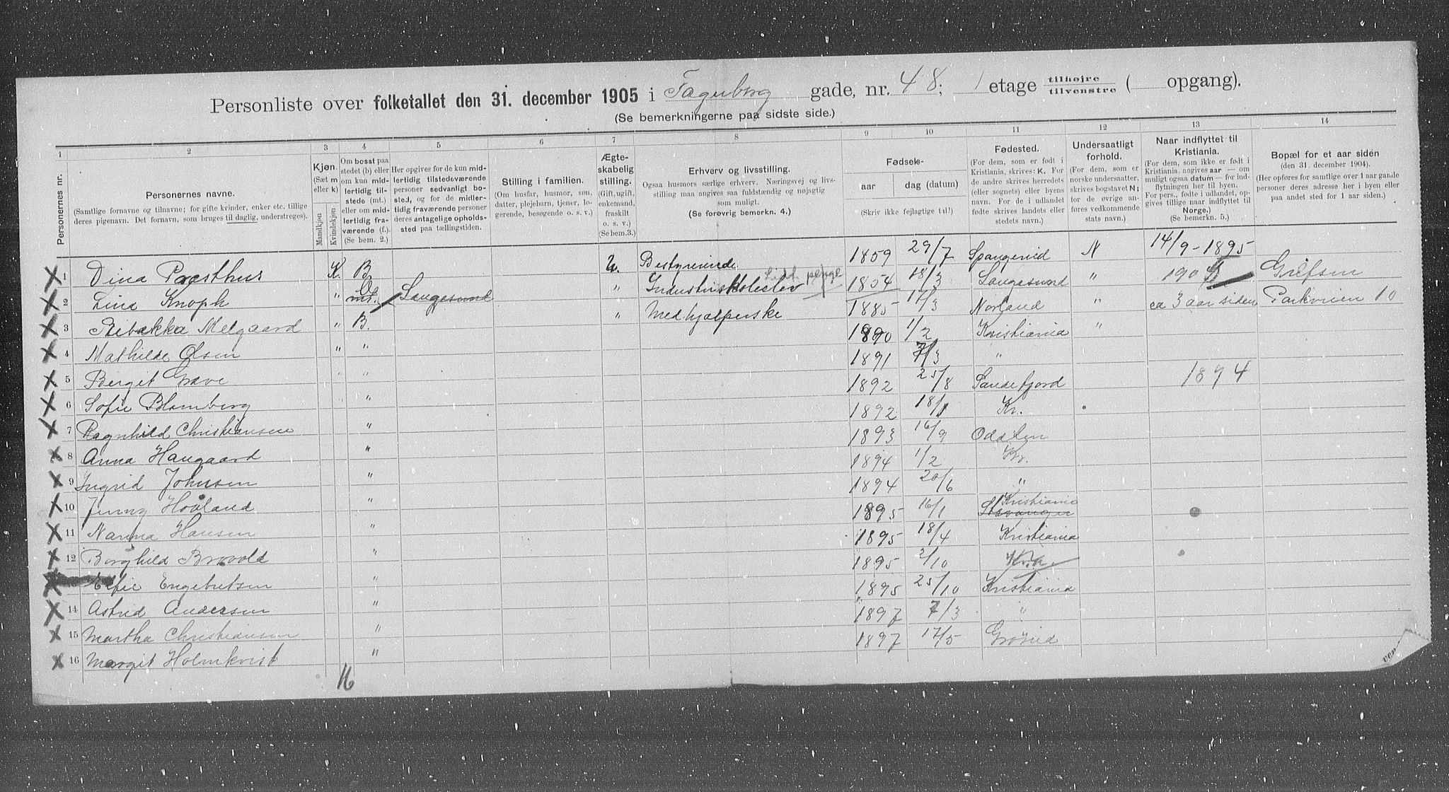 OBA, Municipal Census 1905 for Kristiania, 1905, p. 11871