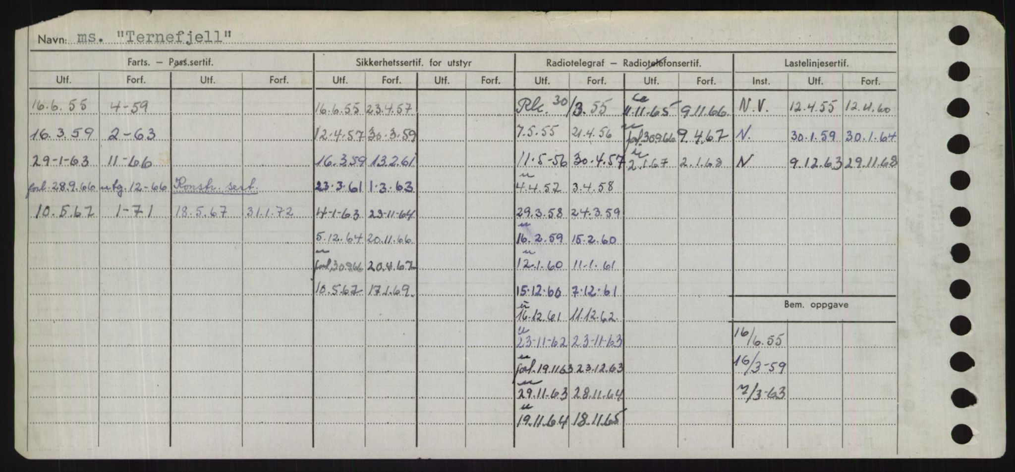 Sjøfartsdirektoratet med forløpere, Skipsmålingen, RA/S-1627/H/Hd/L0038: Fartøy, T-Th, p. 480