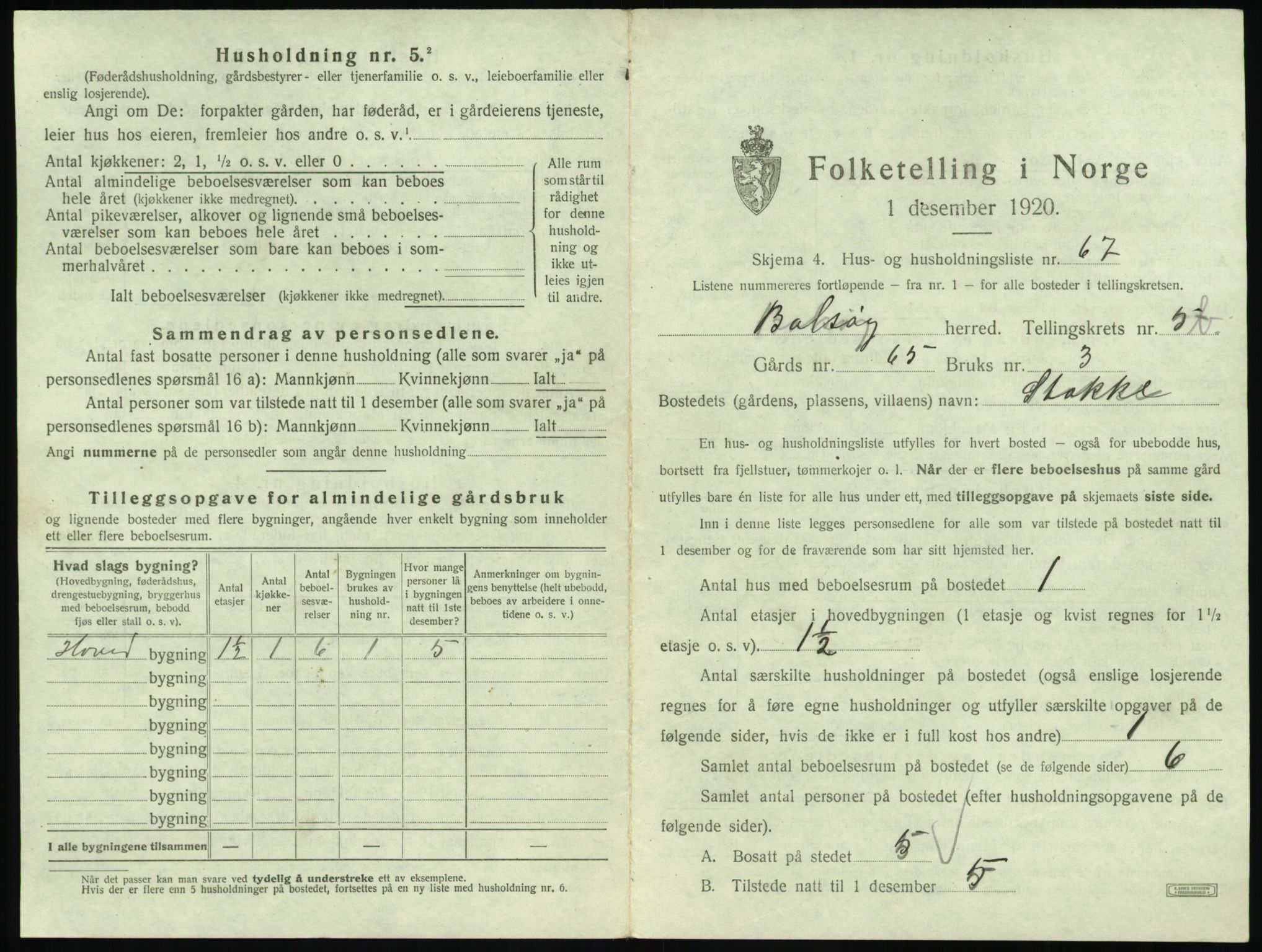 SAT, 1920 census for Bolsøy, 1920, p. 1033