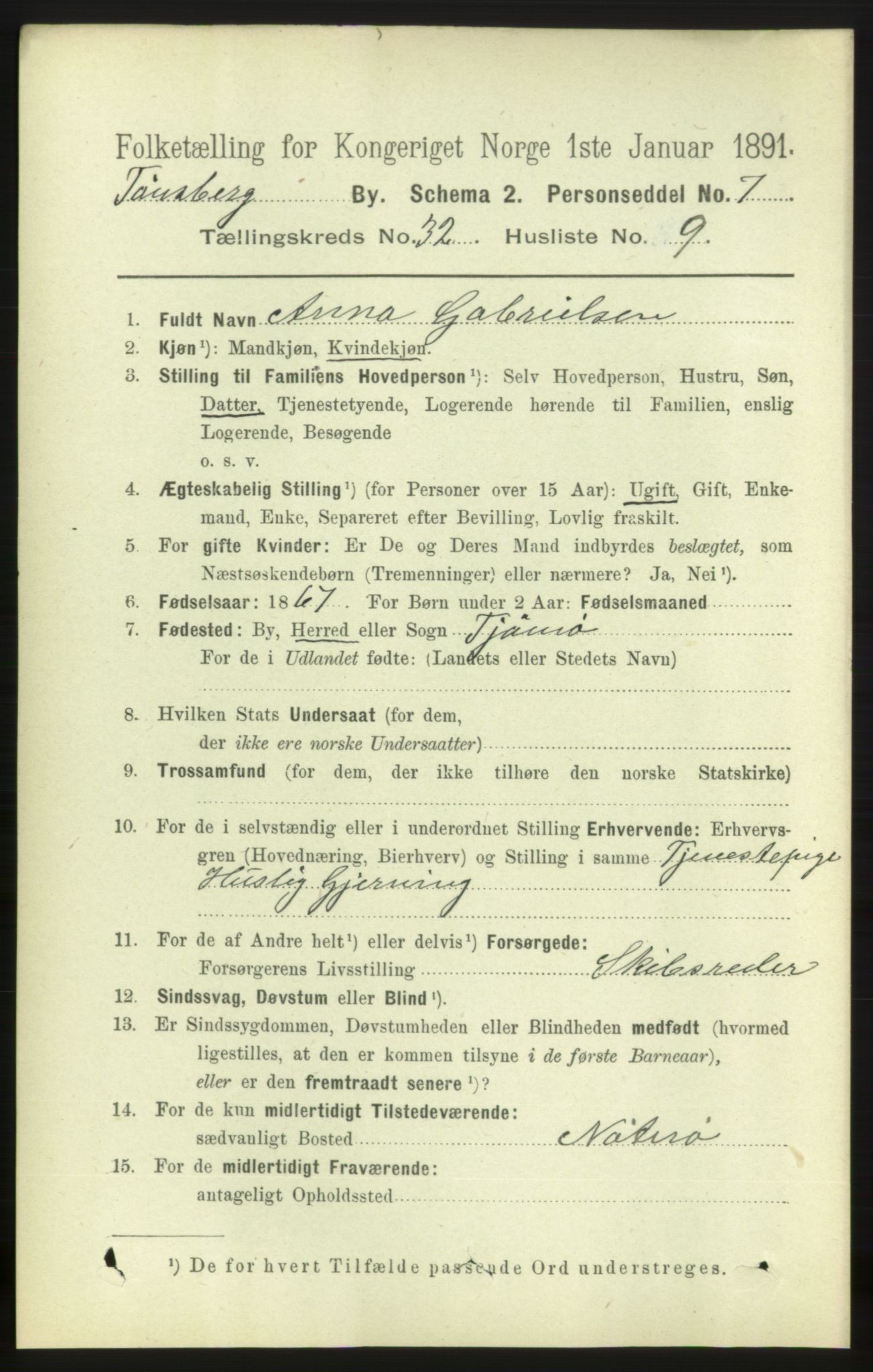 RA, 1891 census for 0705 Tønsberg, 1891, p. 7575