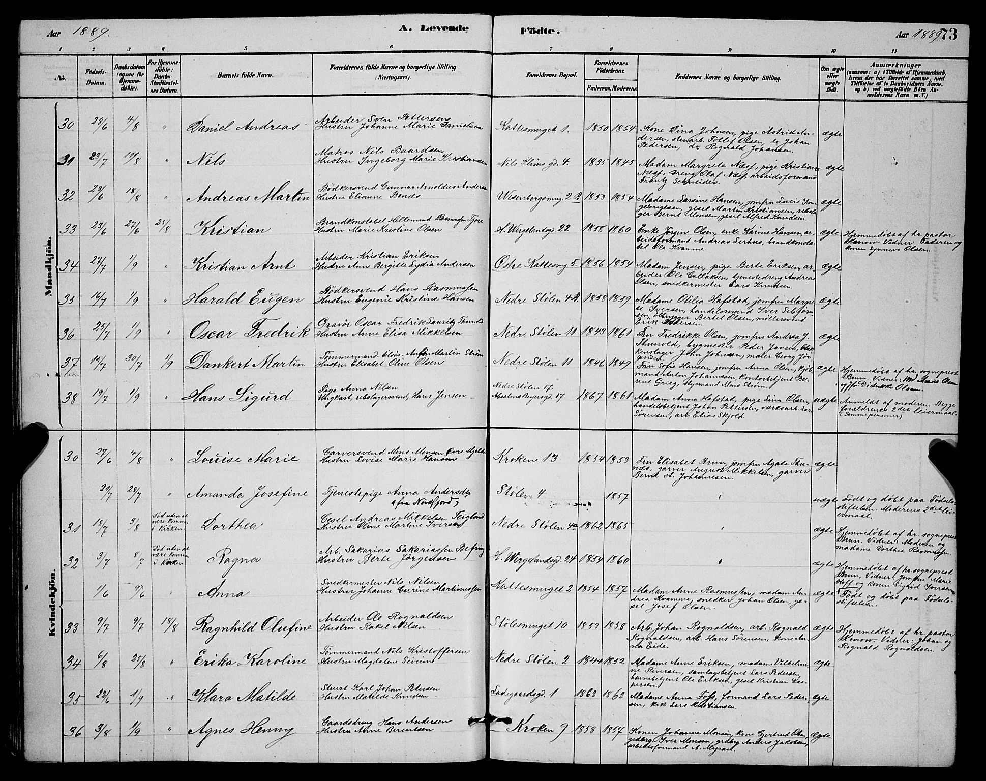 Mariakirken Sokneprestembete, AV/SAB-A-76901/H/Hab/L0004: Parish register (copy) no. A 4, 1878-1892, p. 73