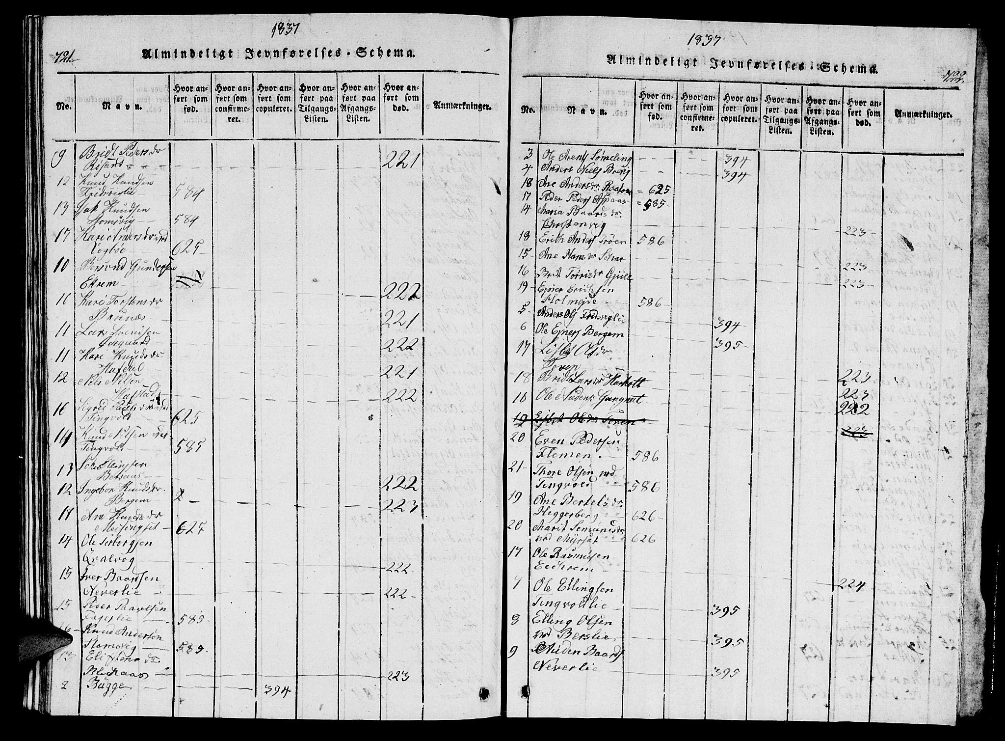 Ministerialprotokoller, klokkerbøker og fødselsregistre - Møre og Romsdal, AV/SAT-A-1454/586/L0990: Parish register (copy) no. 586C01, 1819-1837, p. 721-722