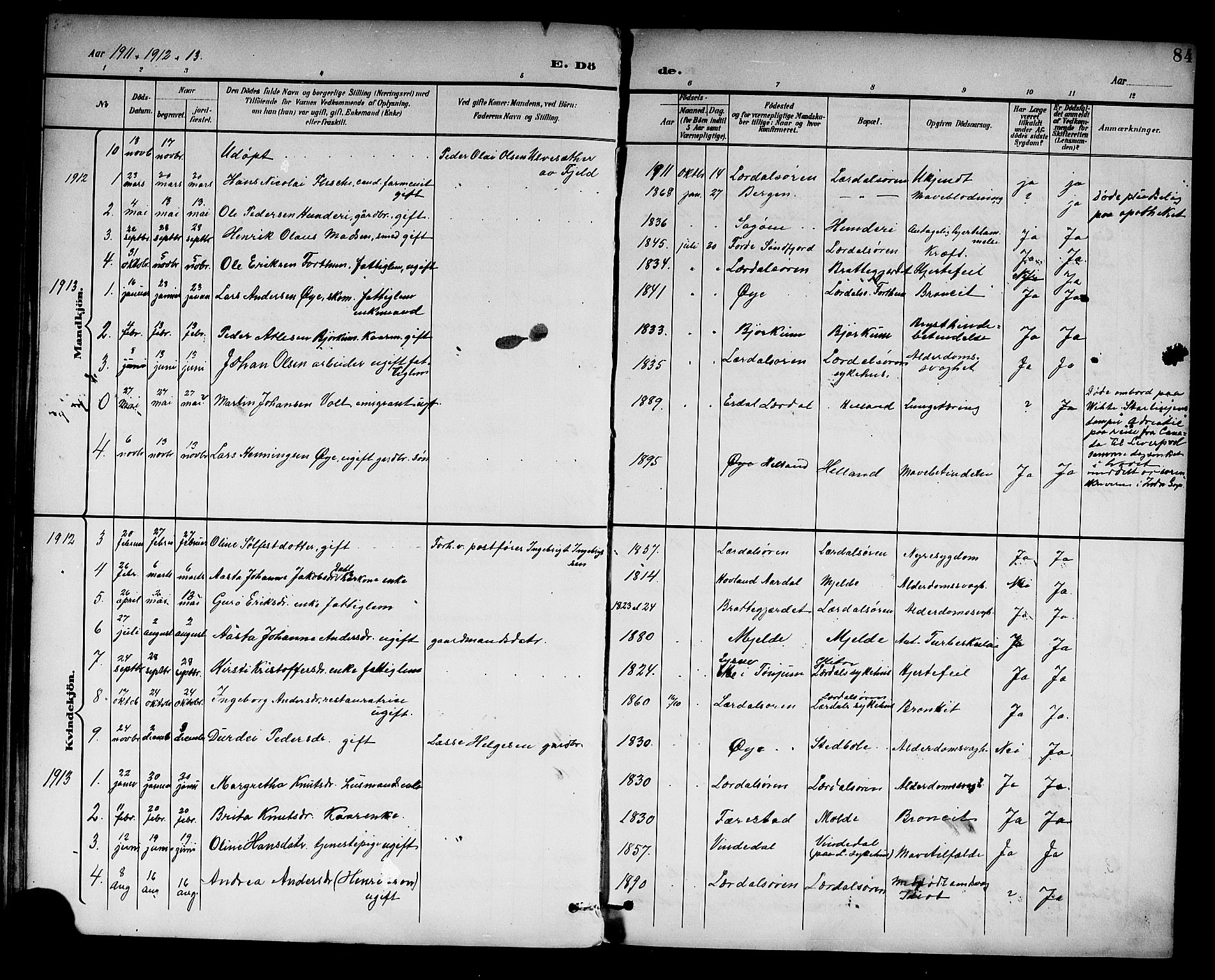 Lærdal sokneprestembete, SAB/A-81201: Parish register (copy) no. C 1, 1897-1925, p. 84