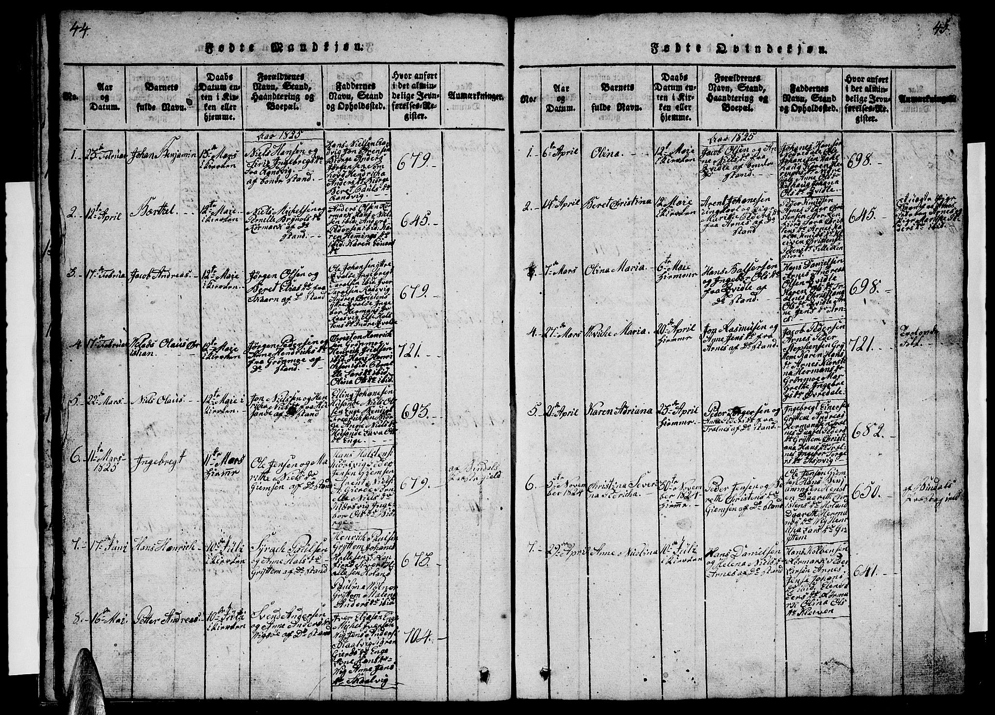 Ministerialprotokoller, klokkerbøker og fødselsregistre - Nordland, SAT/A-1459/812/L0186: Parish register (copy) no. 812C04, 1820-1849, p. 44-45