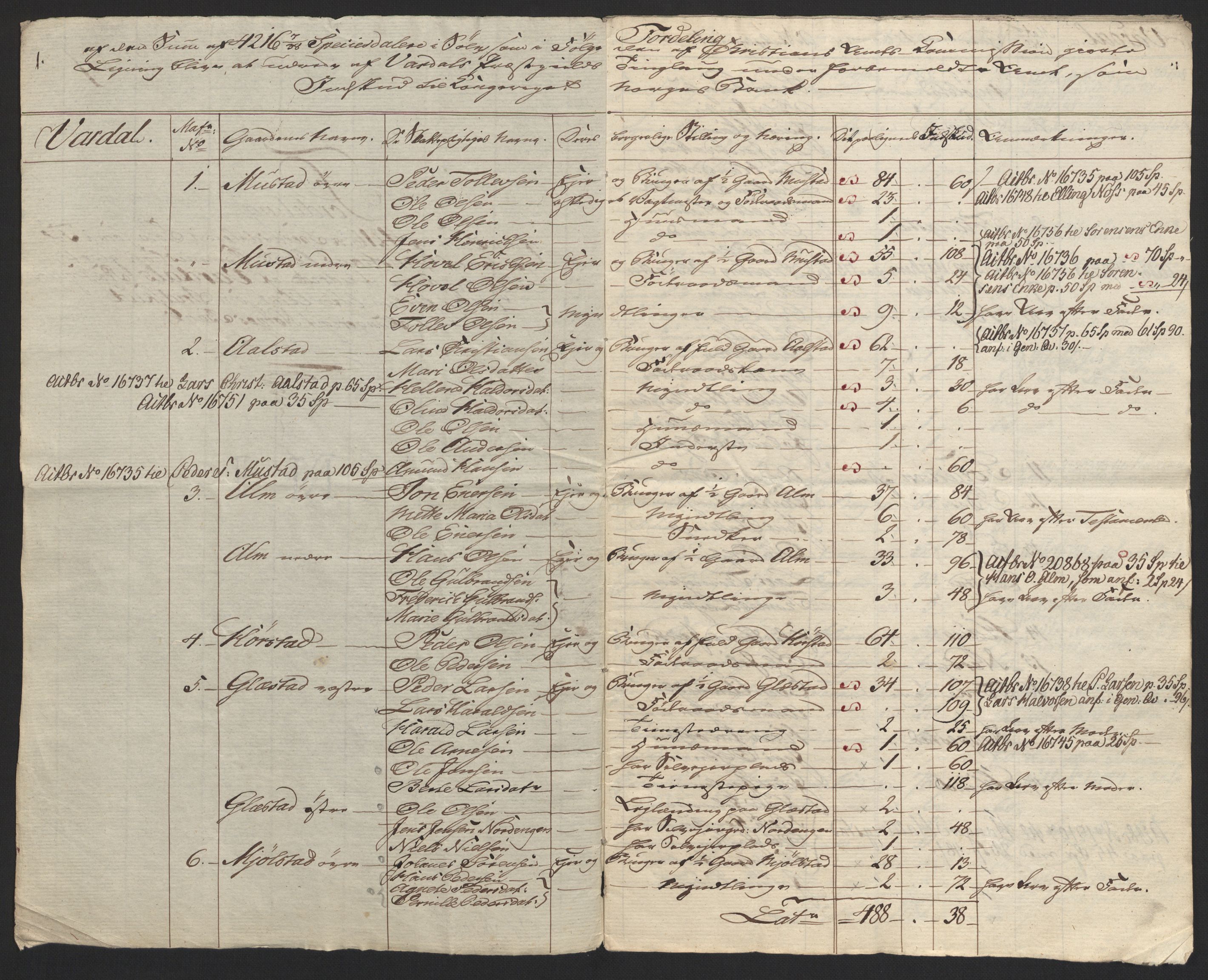 Sølvskatten 1816, NOBA/SOLVSKATTEN/A/L0013: Bind 14: Toten fogderi, 1816, p. 13