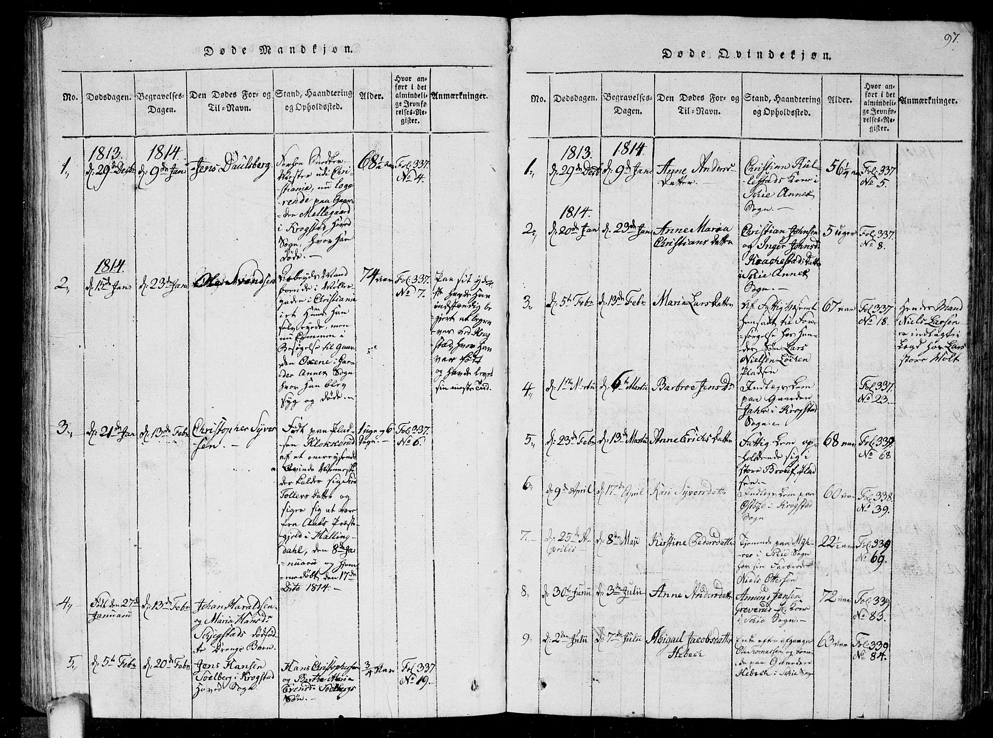 Kråkstad prestekontor Kirkebøker, SAO/A-10125a/G/Ga/L0001: Parish register (copy) no. I 1, 1813-1824, p. 97