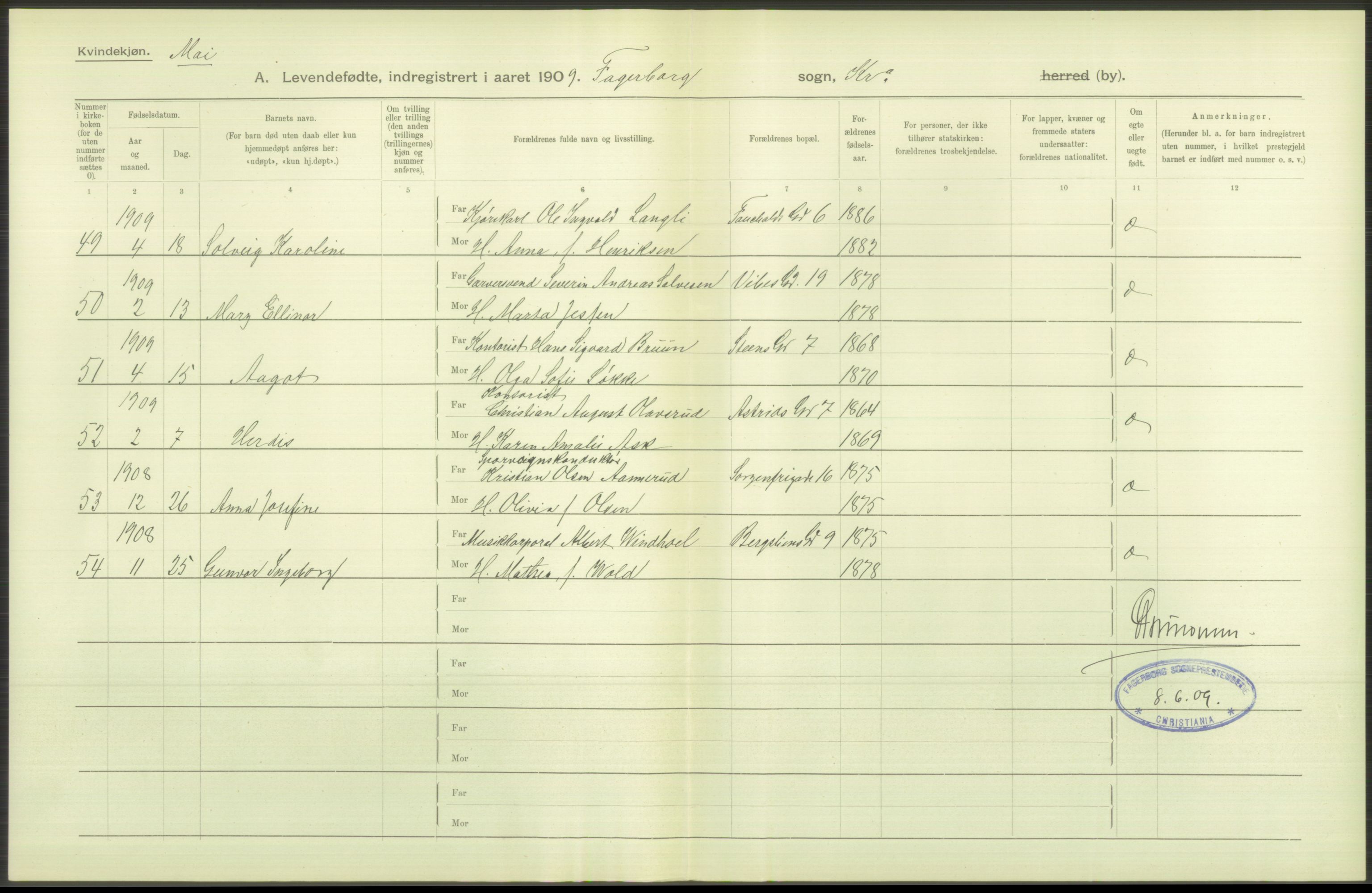 Statistisk sentralbyrå, Sosiodemografiske emner, Befolkning, AV/RA-S-2228/D/Df/Dfa/Dfag/L0007: Kristiania: Levendefødte menn og kvinner., 1909, p. 418