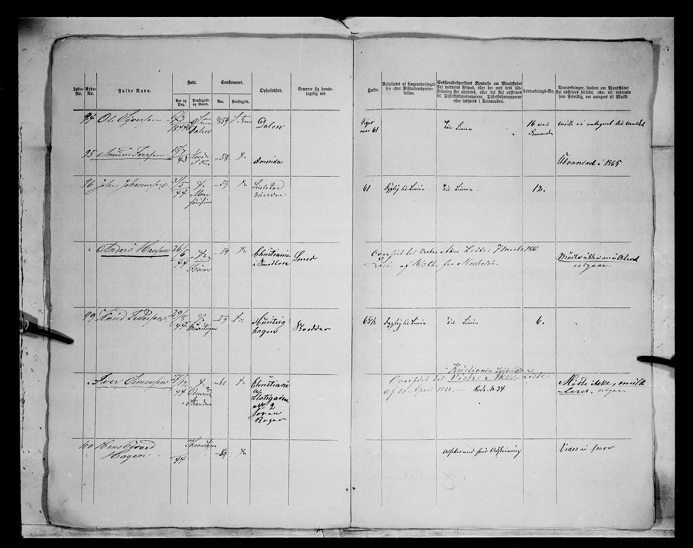 Fylkesmannen i Oppland, AV/SAH-FYO-002/1/K/Kg/L1174: Fron, Nordre og Søndre Fron, Vågå, 1860-1879, p. 54