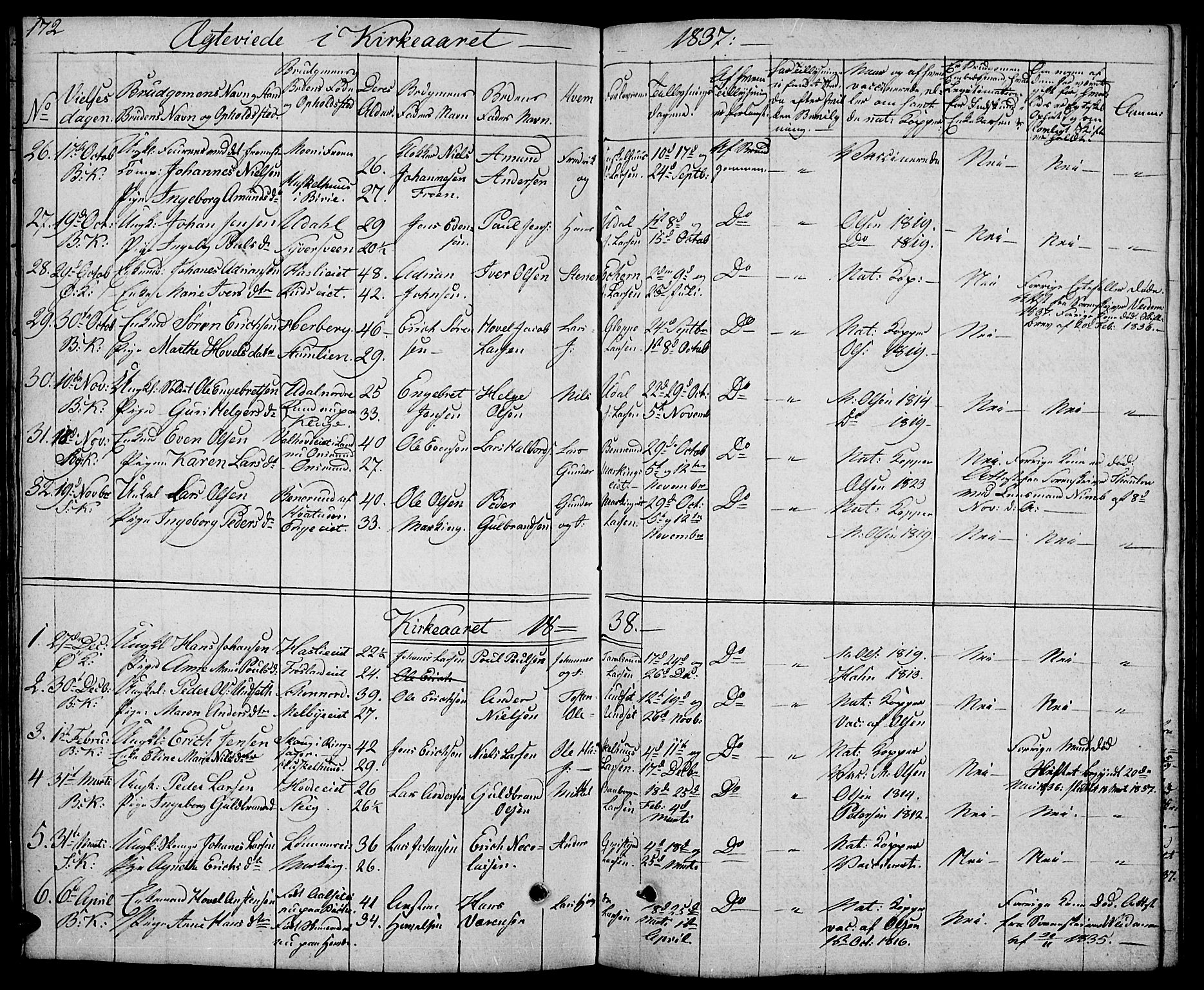 Biri prestekontor, SAH/PREST-096/H/Ha/Hab/L0002: Parish register (copy) no. 2, 1828-1842, p. 172