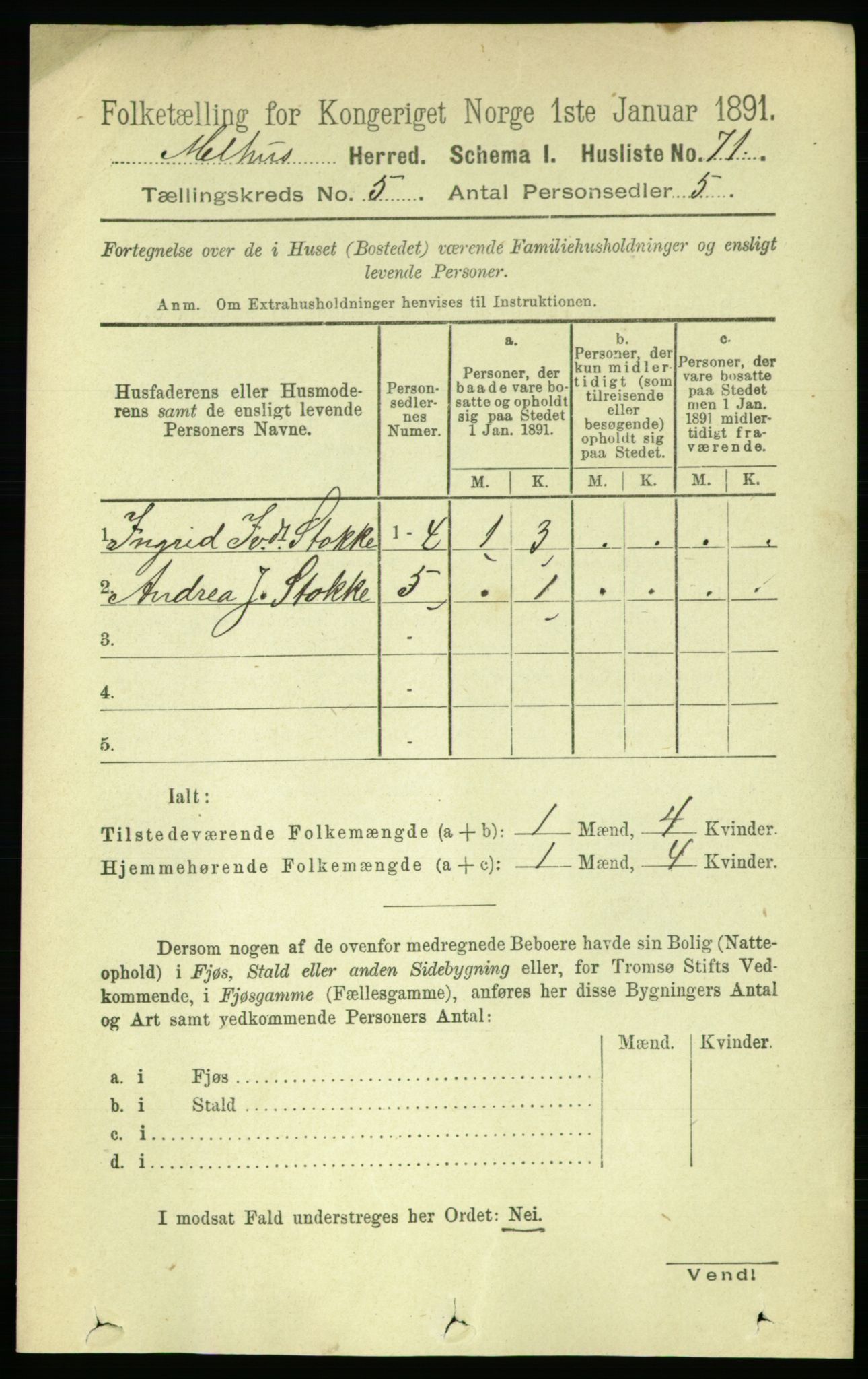 RA, 1891 census for 1653 Melhus, 1891, p. 2425