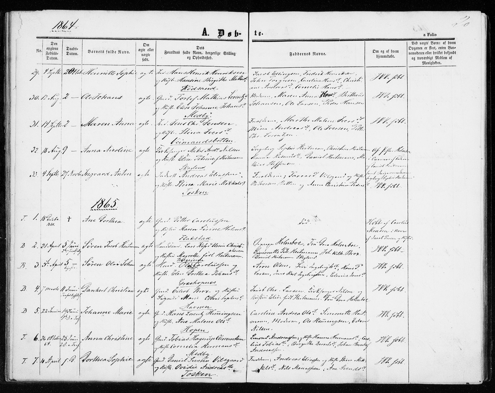 Berg sokneprestkontor, SATØ/S-1318/G/Ga/Gaa/L0002kirke: Parish register (official) no. 2, 1860-1872, p. 20