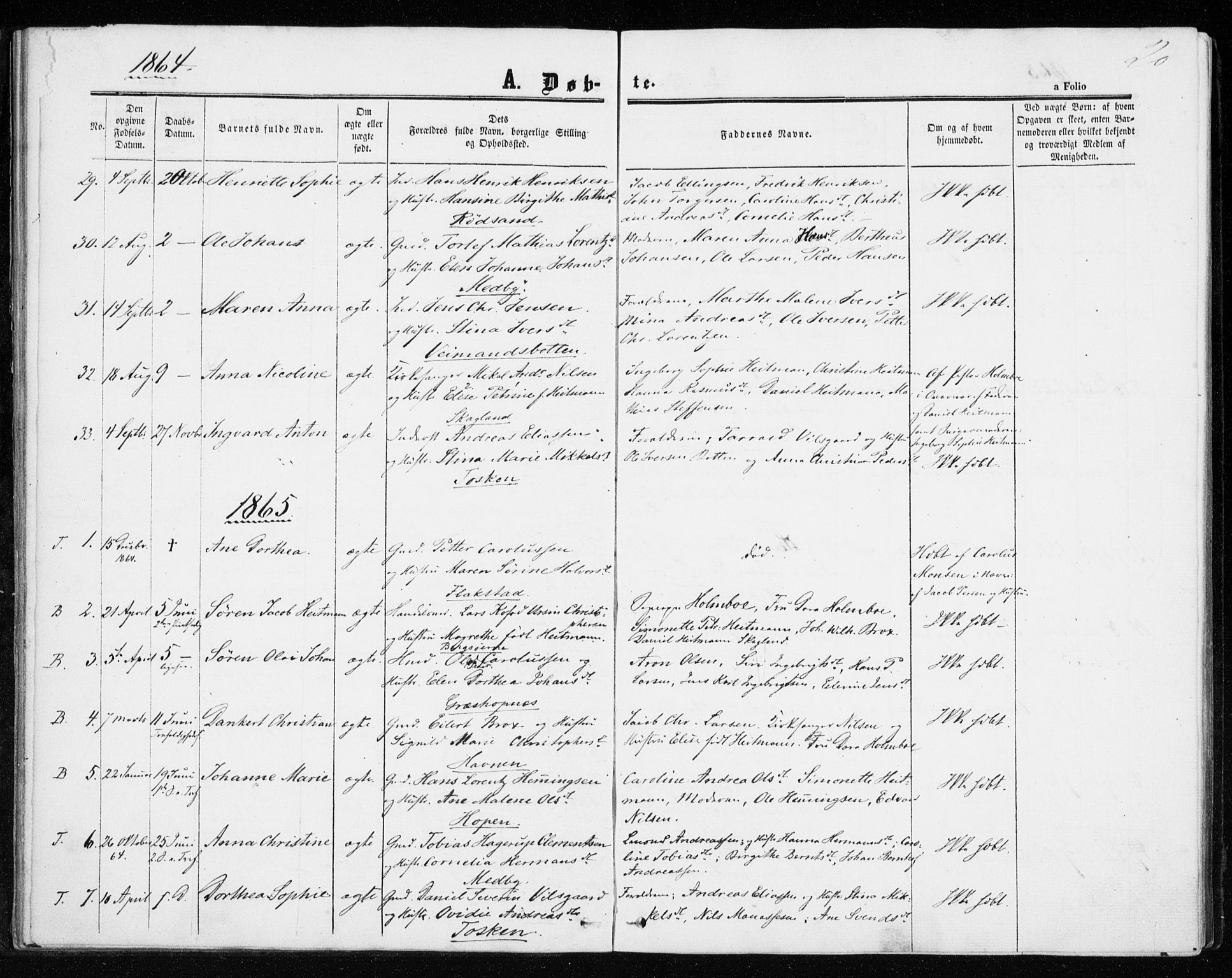 Berg sokneprestkontor, AV/SATØ-S-1318/G/Ga/Gaa/L0002kirke: Parish register (official) no. 2, 1860-1872, p. 20