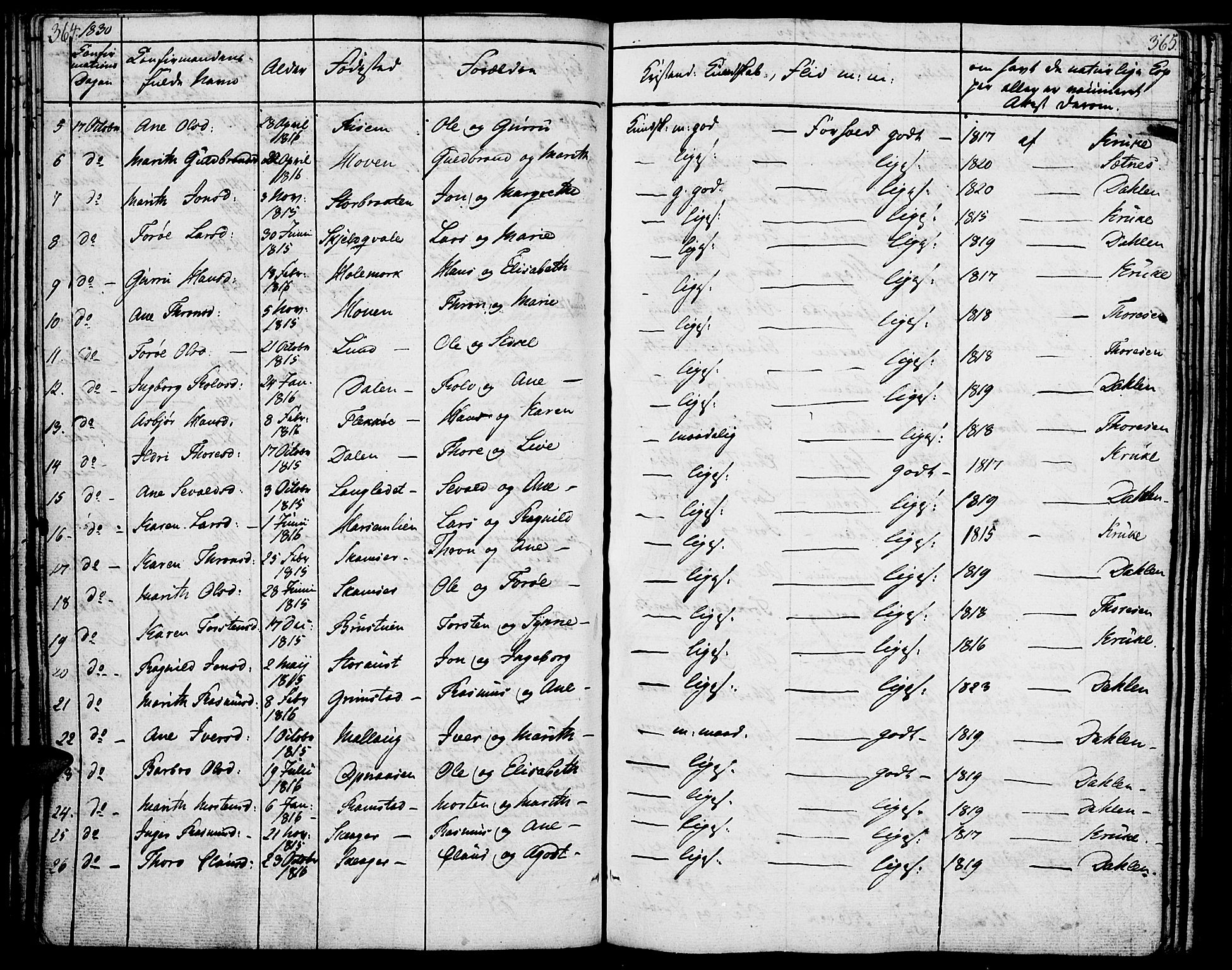 Lom prestekontor, SAH/PREST-070/K/L0005: Parish register (official) no. 5, 1825-1837, p. 364-365