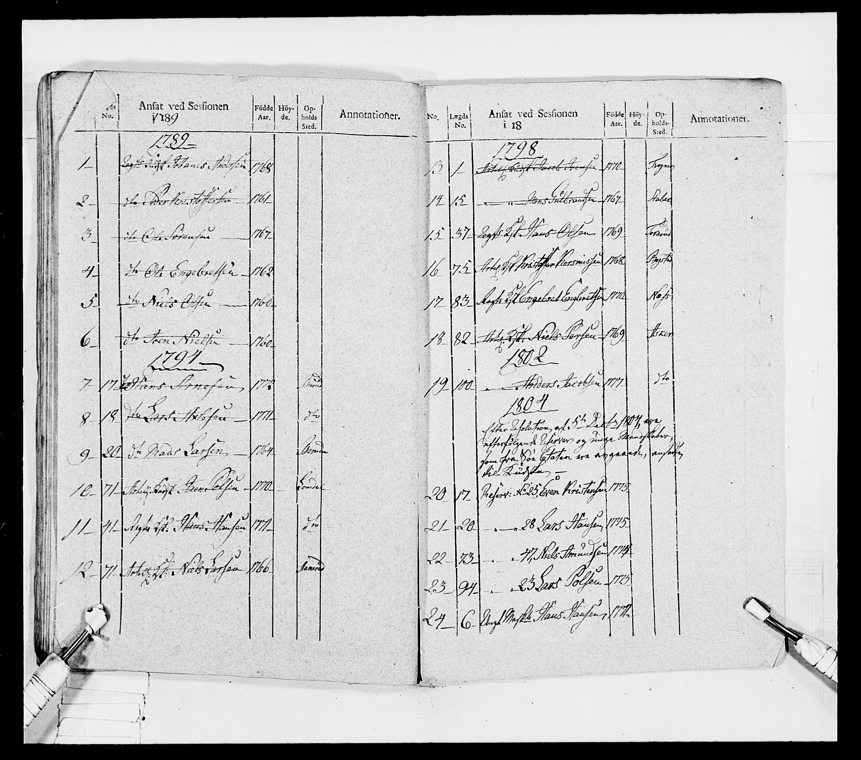 Generalitets- og kommissariatskollegiet, Det kongelige norske kommissariatskollegium, RA/EA-5420/E/Eh/L0032a: Nordafjelske gevorbne infanteriregiment, 1806, p. 50