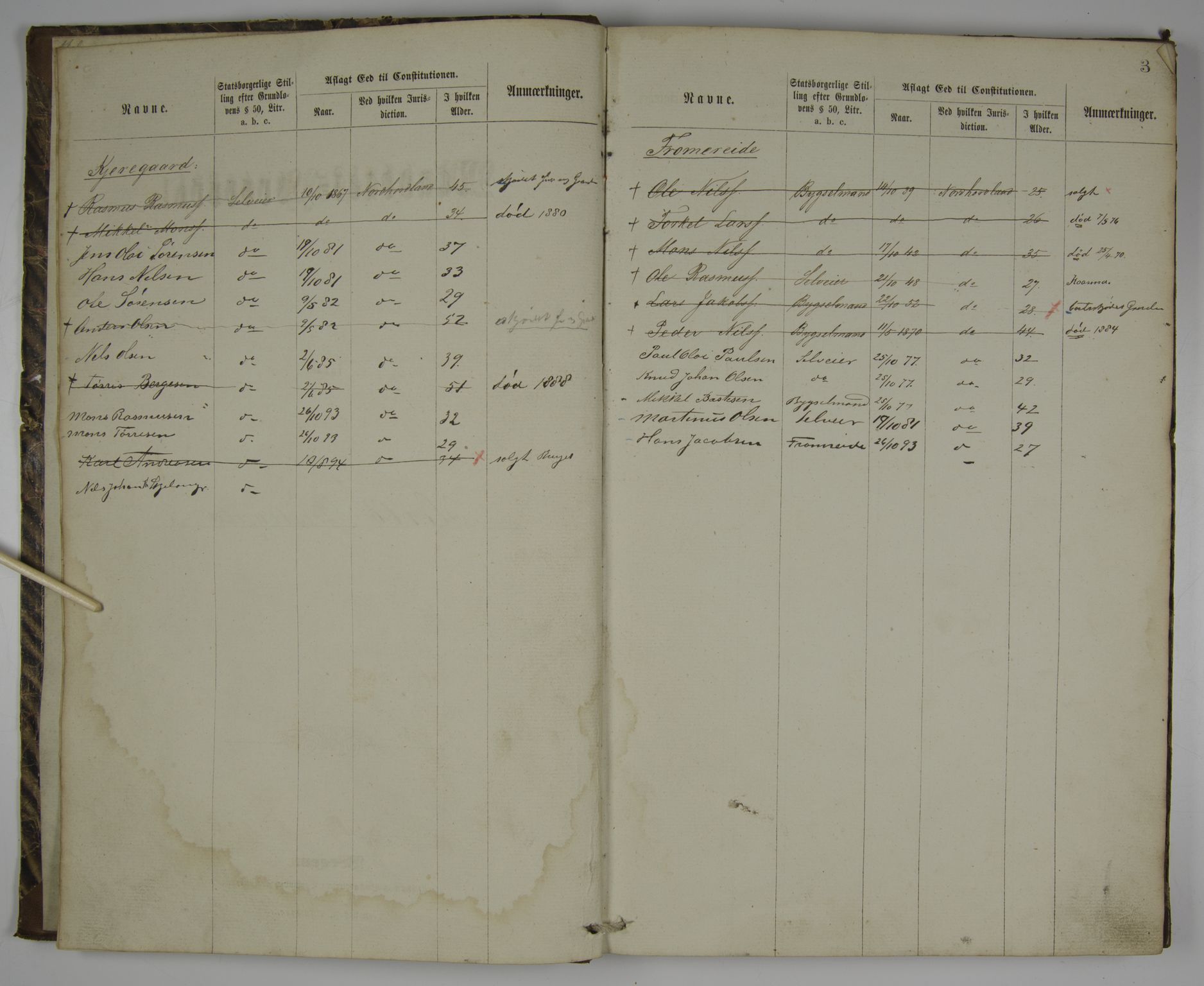 Lensmannen i Herdla, AV/SAB-A-32901/0004/L0001: Manntalsprotokoll for stortingsval, 1869-1897