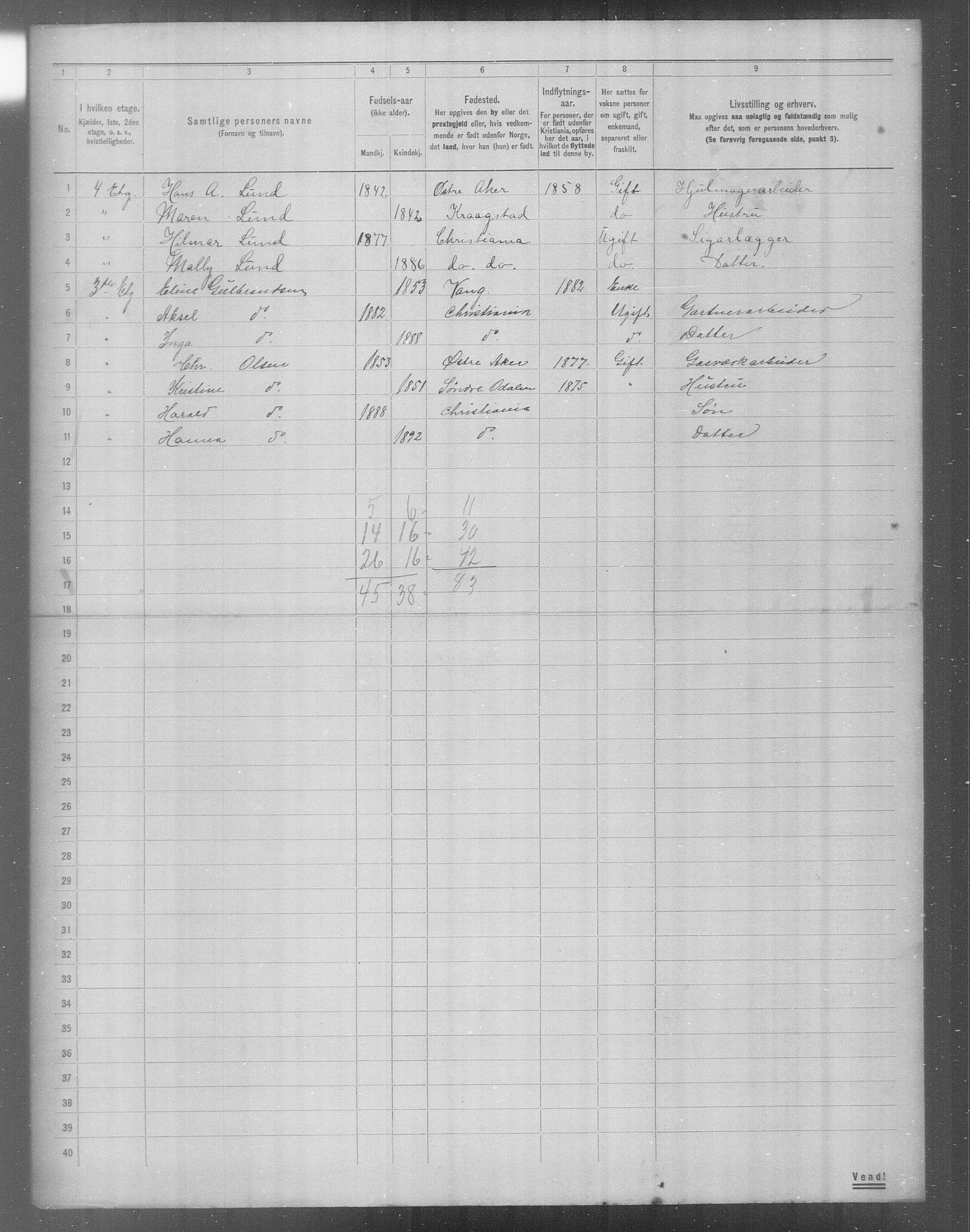 OBA, Municipal Census 1904 for Kristiania, 1904, p. 22982