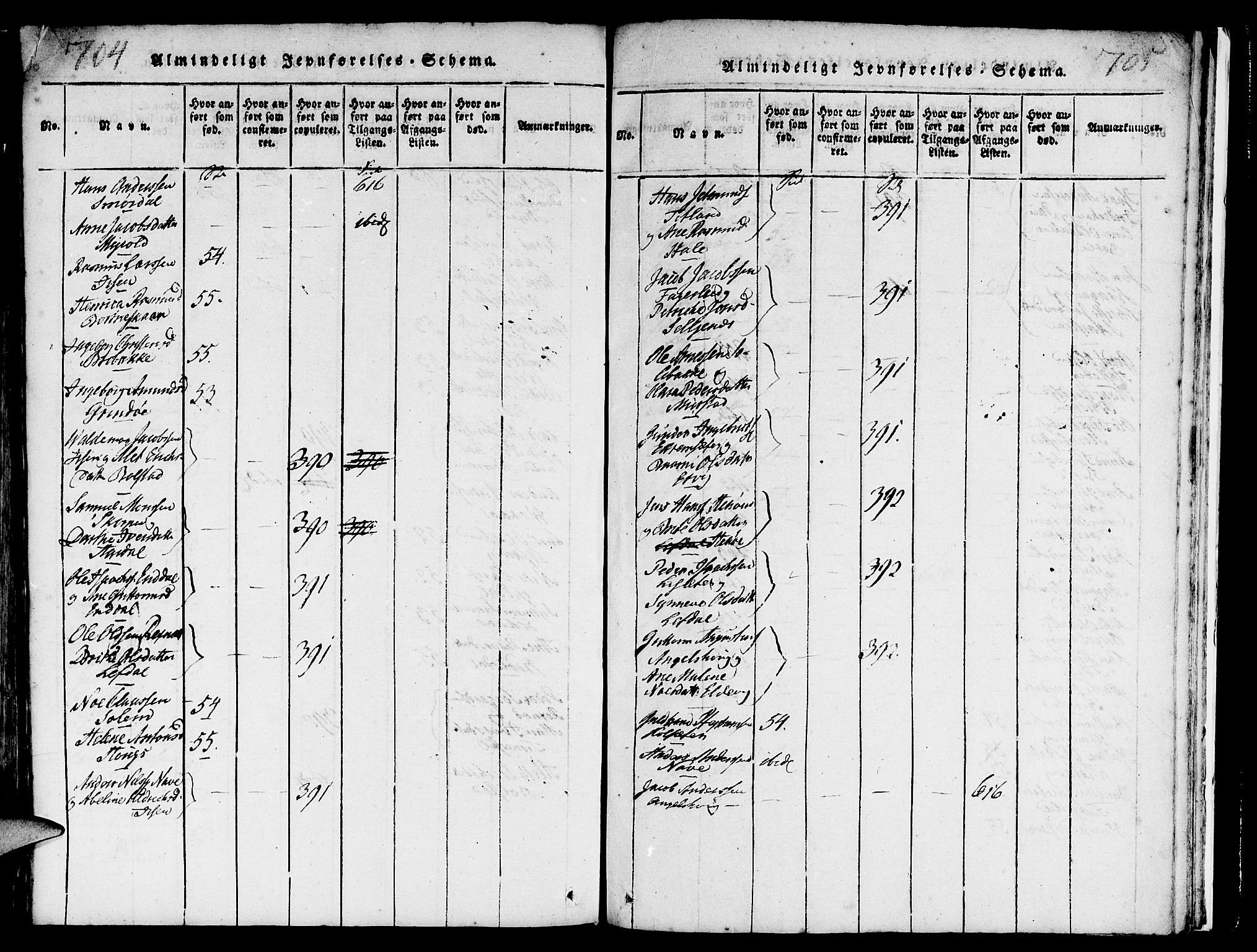 Davik sokneprestembete, AV/SAB-A-79701/H/Haa/Haaa/L0003: Parish register (official) no. A 3, 1816-1830, p. 704-705