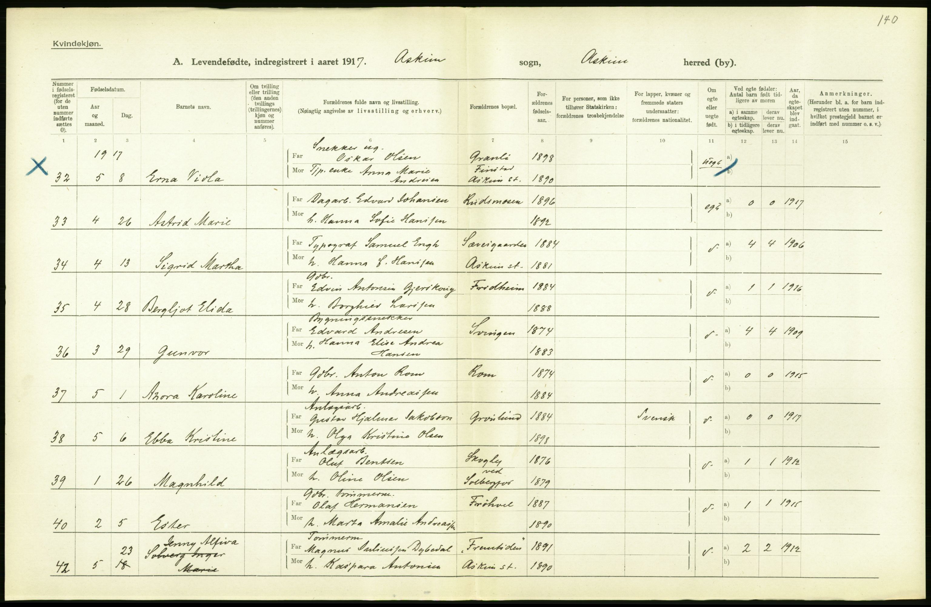 Statistisk sentralbyrå, Sosiodemografiske emner, Befolkning, AV/RA-S-2228/D/Df/Dfb/Dfbg/L0001: Smålenenes amt: Levendefødte menn og kvinner. Bygder., 1917, p. 40