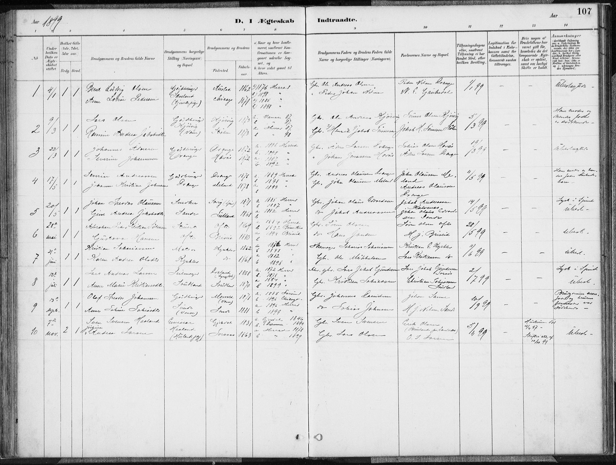 Herad sokneprestkontor, AV/SAK-1111-0018/F/Fa/Faa/L0006: Parish register (official) no. A 6, 1887-1907, p. 107